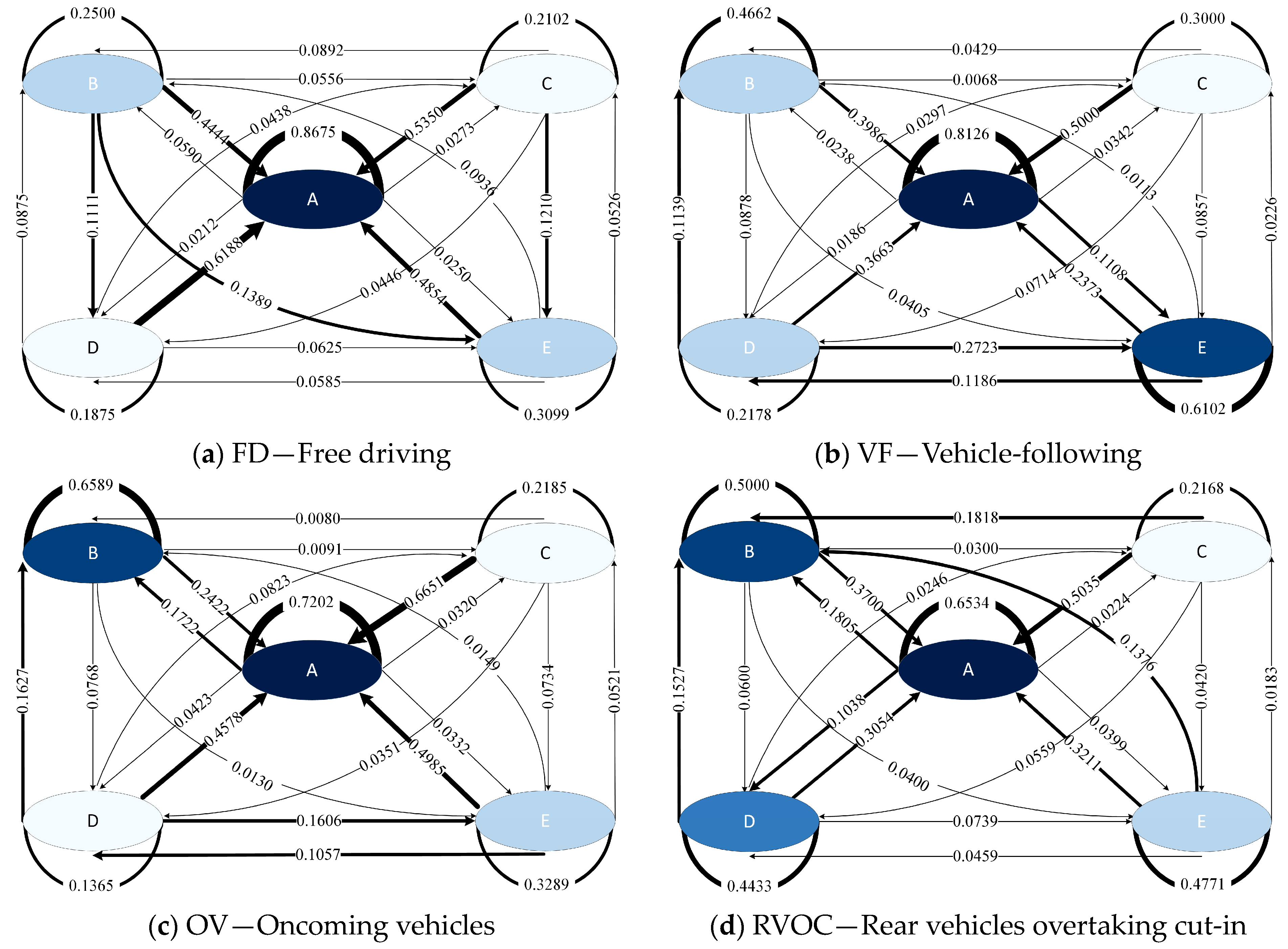 Sustainability 15 12146 g006a Sustainability 15 12146 g006a