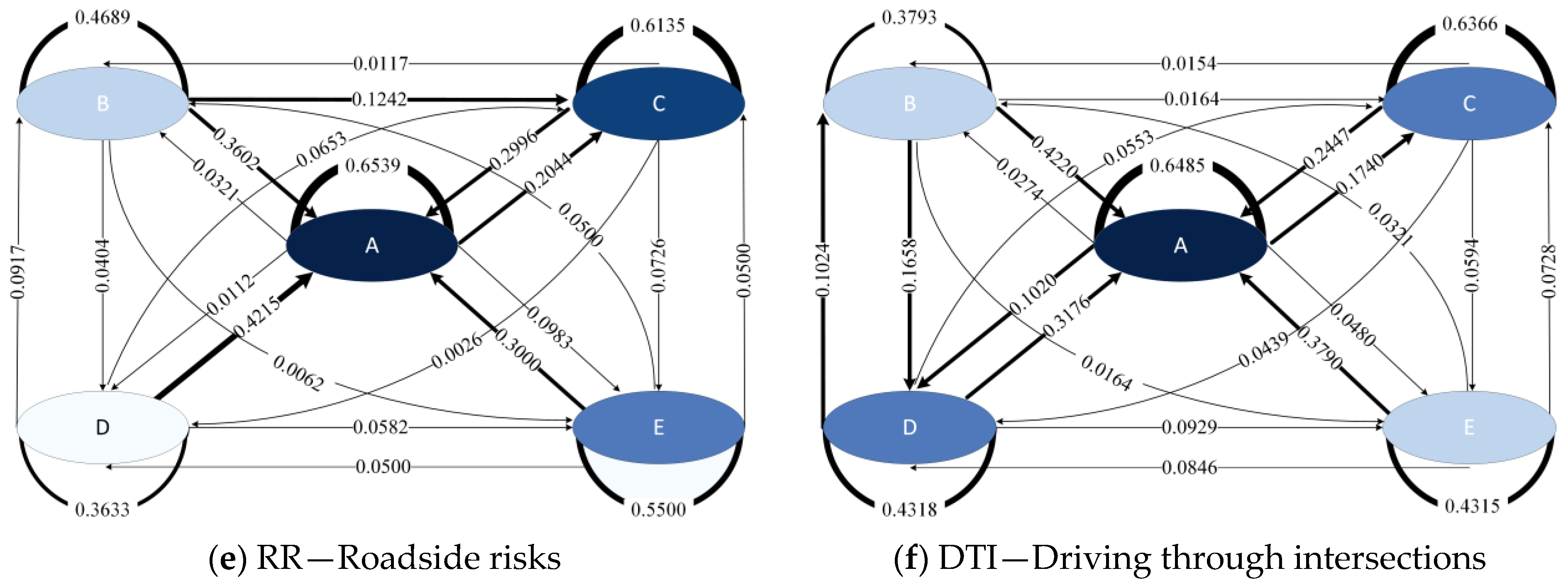 Sustainability 15 12146 g006b Sustainability 15 12146 g006b