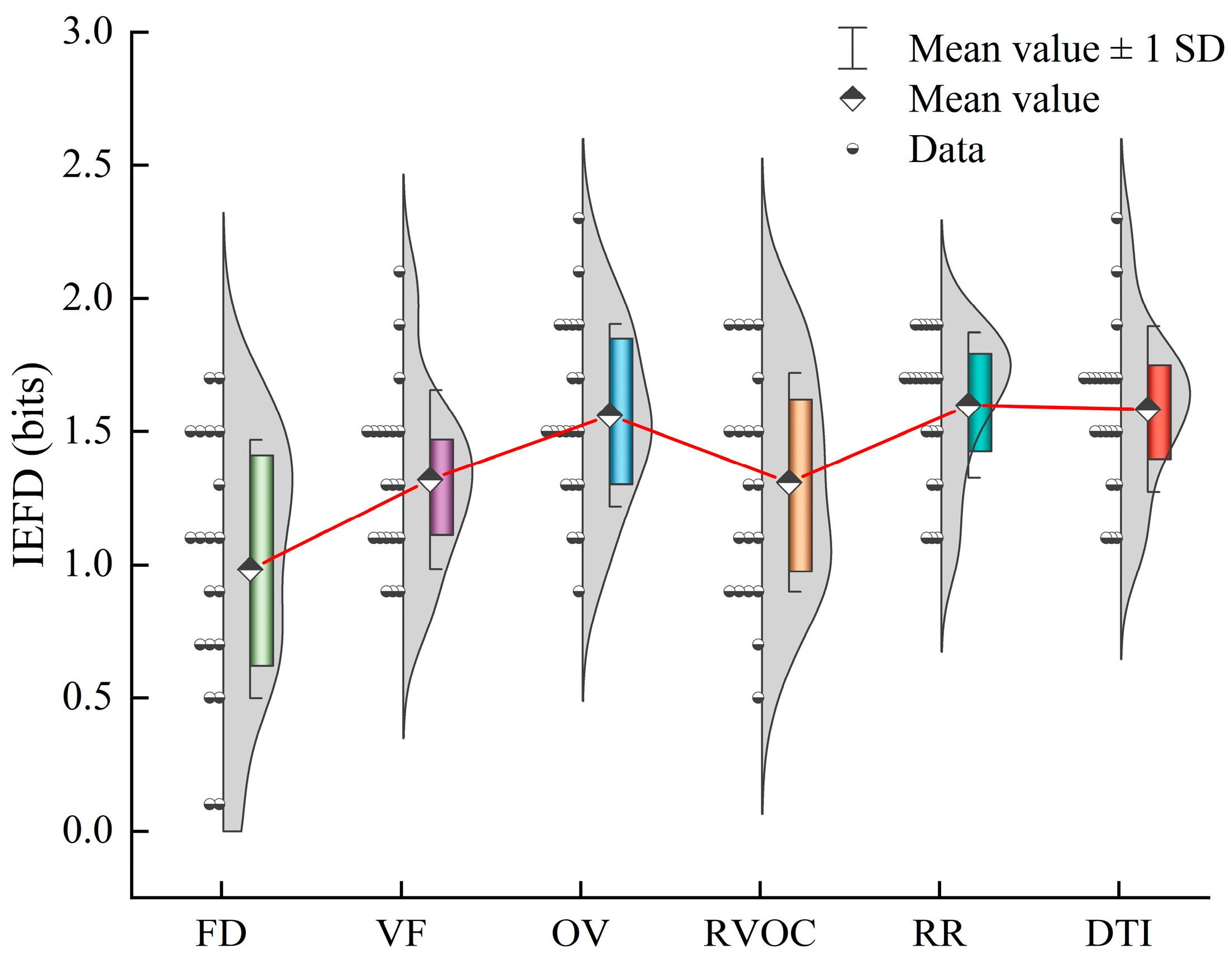 Sustainability 15 12146 g008 Sustainability 15 12146 g008