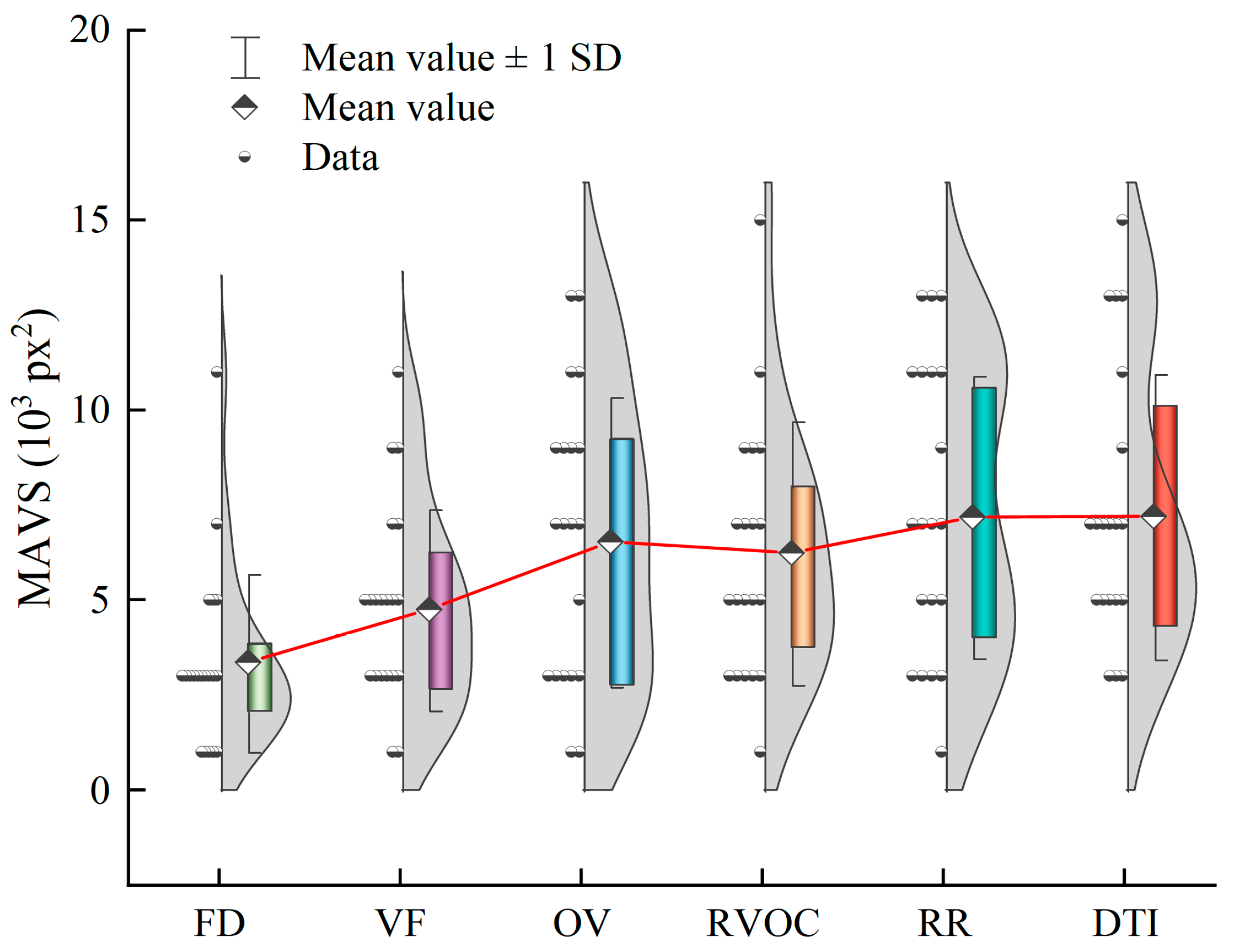 Sustainability 15 12146 g011 Sustainability 15 12146 g011