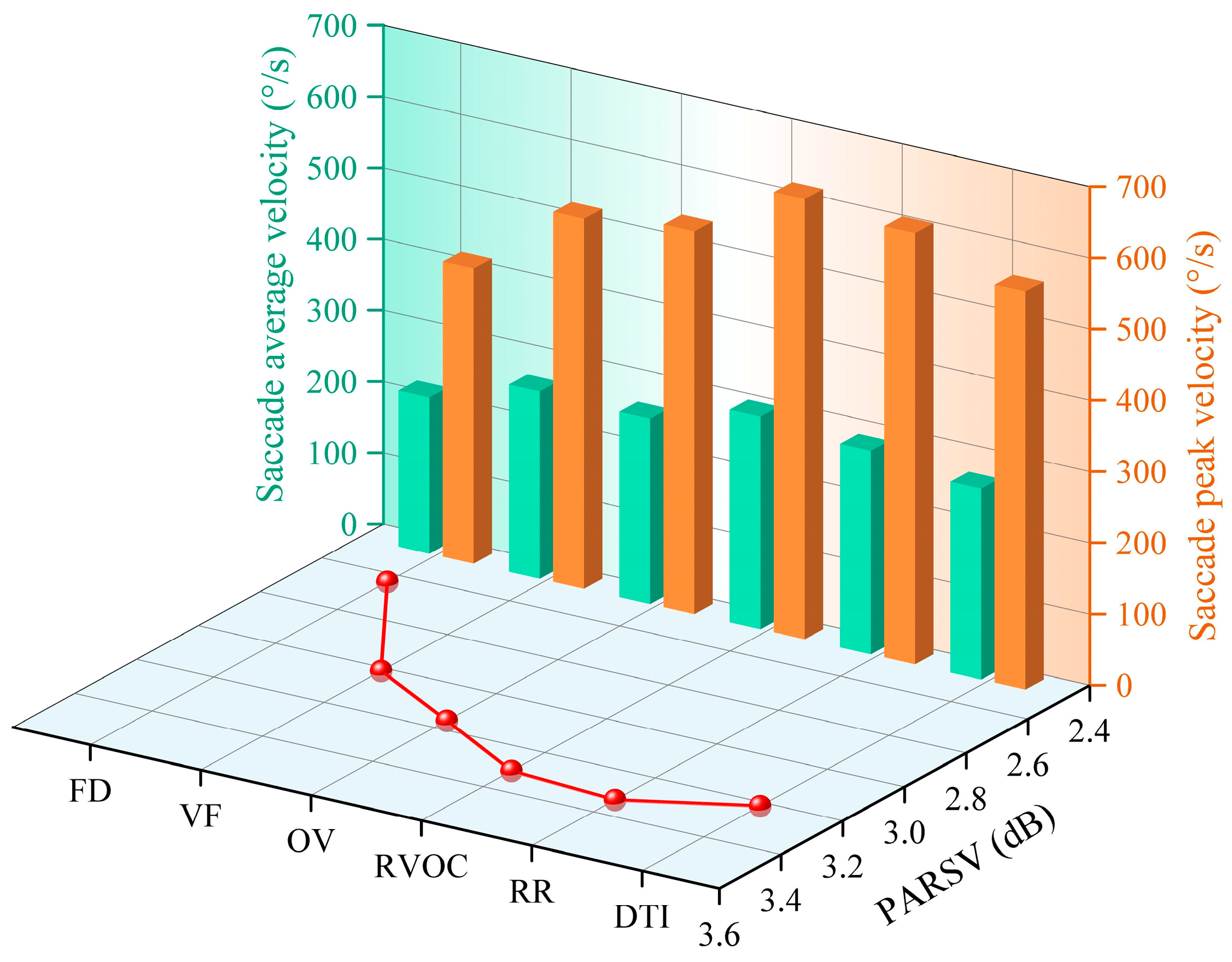 Sustainability 15 12146 g013 Sustainability 15 12146 g013