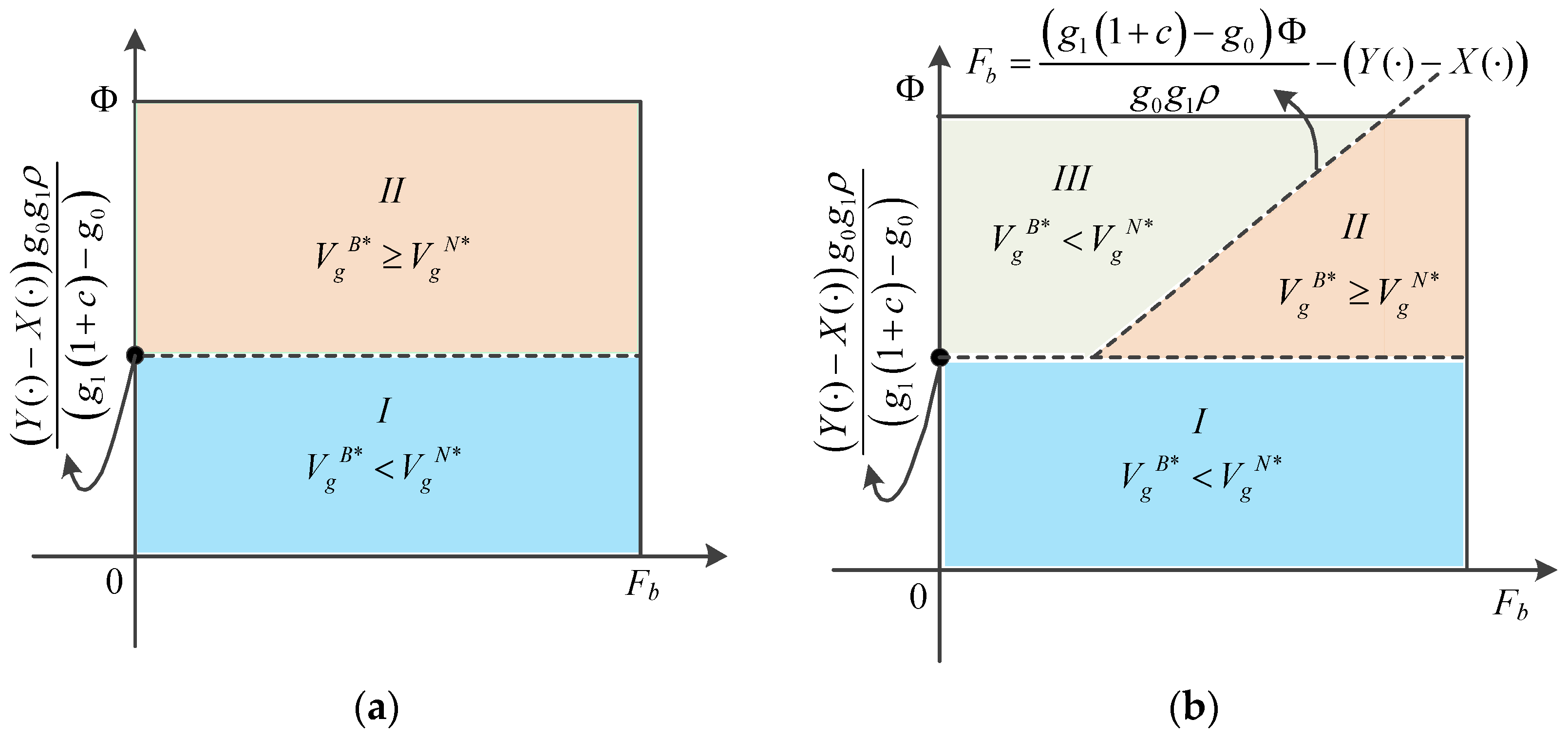 Sustainability 15 12148 g002 Sustainability 15 12148 g002