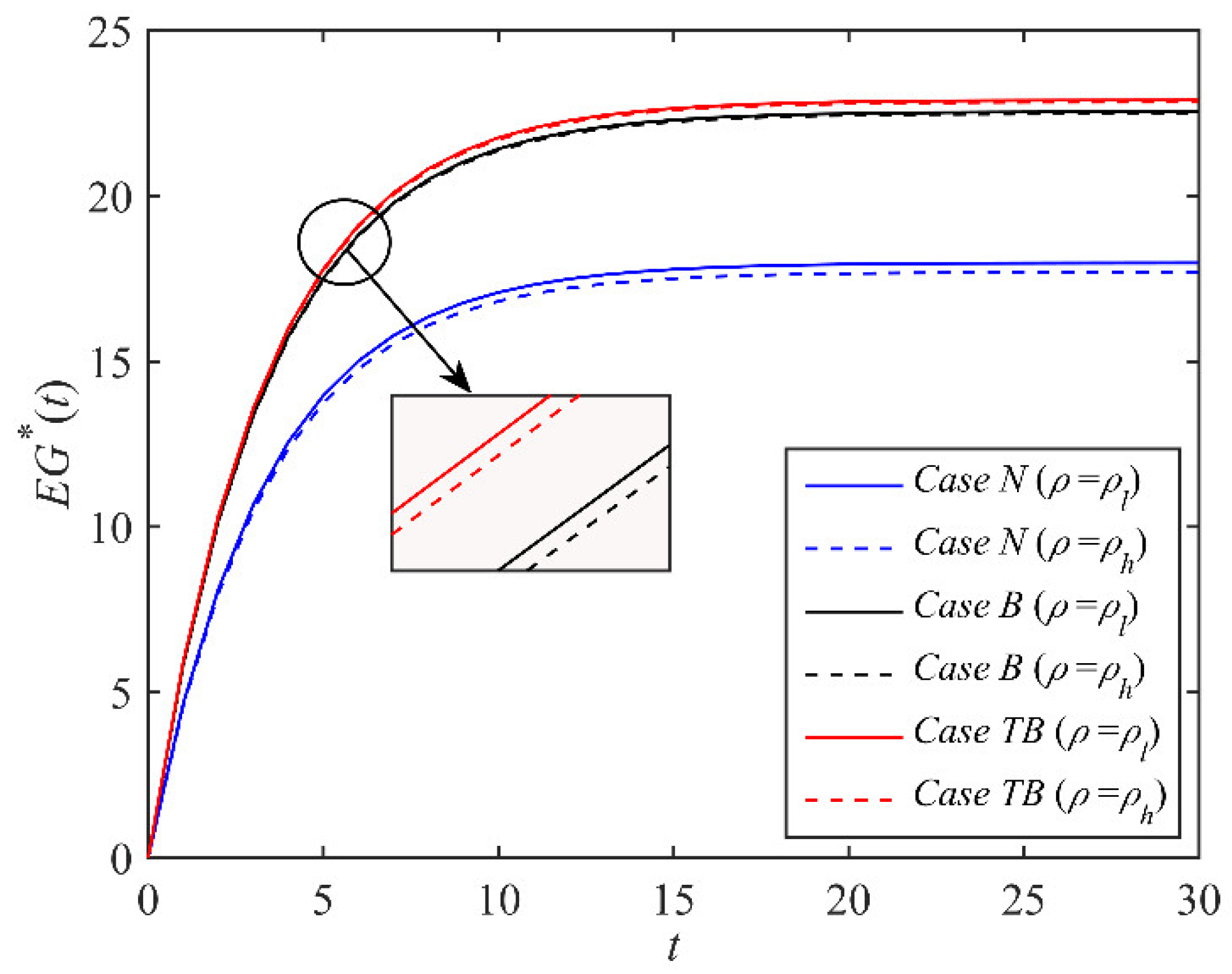 Sustainability 15 12148 g004 Sustainability 15 12148 g004