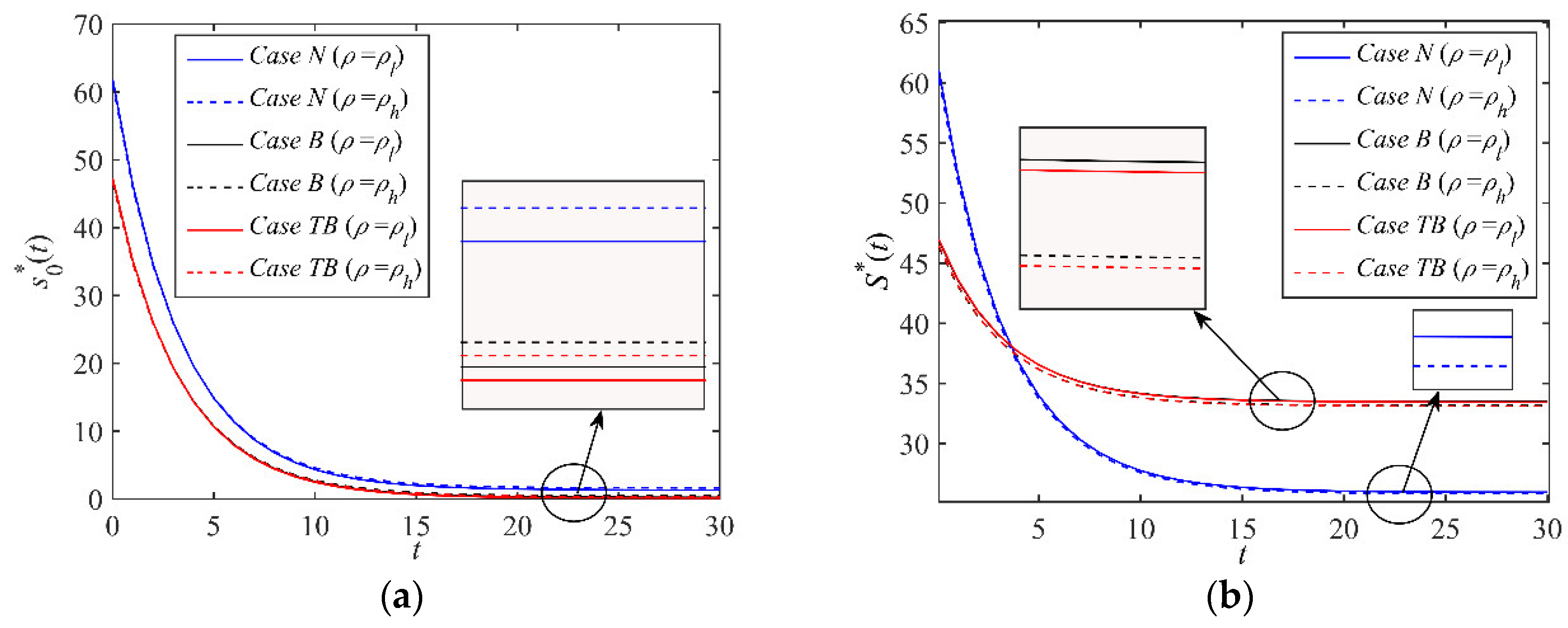 Sustainability 15 12148 g005 Sustainability 15 12148 g005