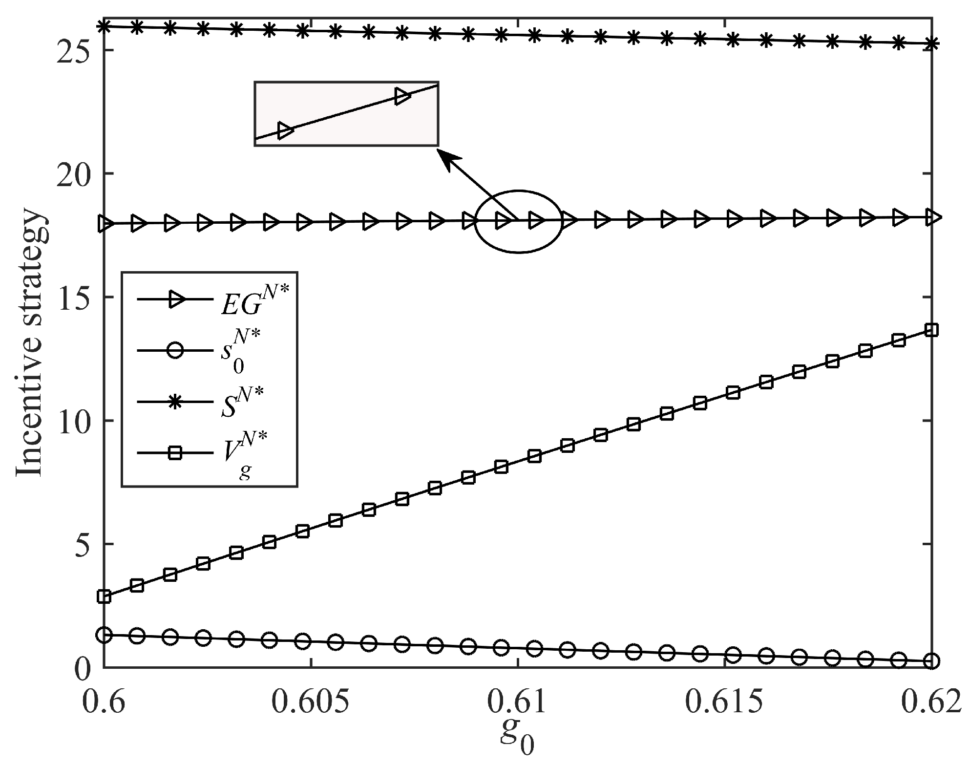 Sustainability 15 12148 g007 Sustainability 15 12148 g007