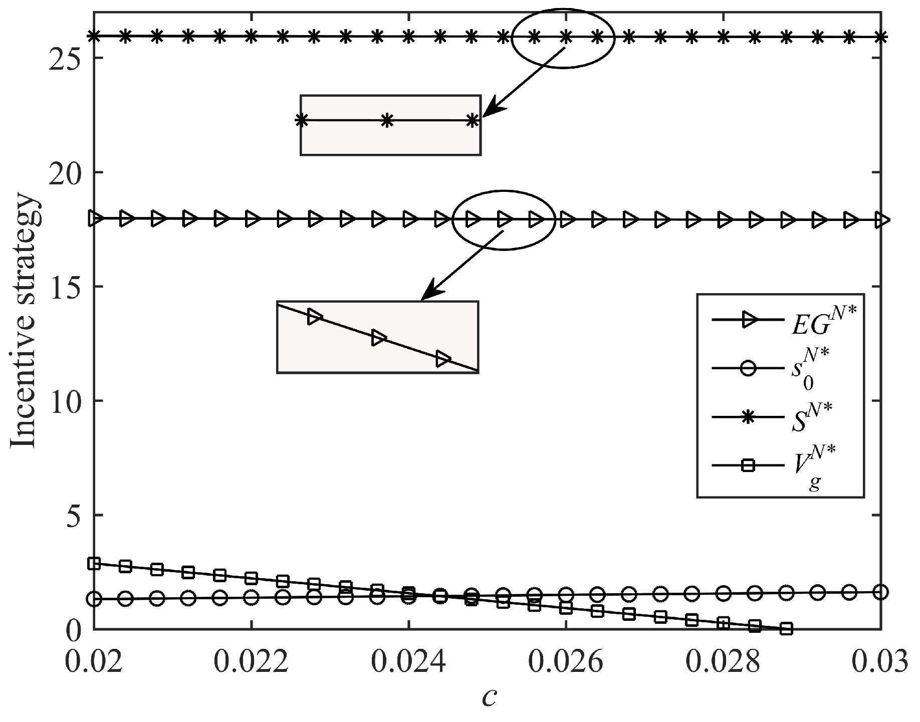 Sustainability 15 12148 g008 Sustainability 15 12148 g008