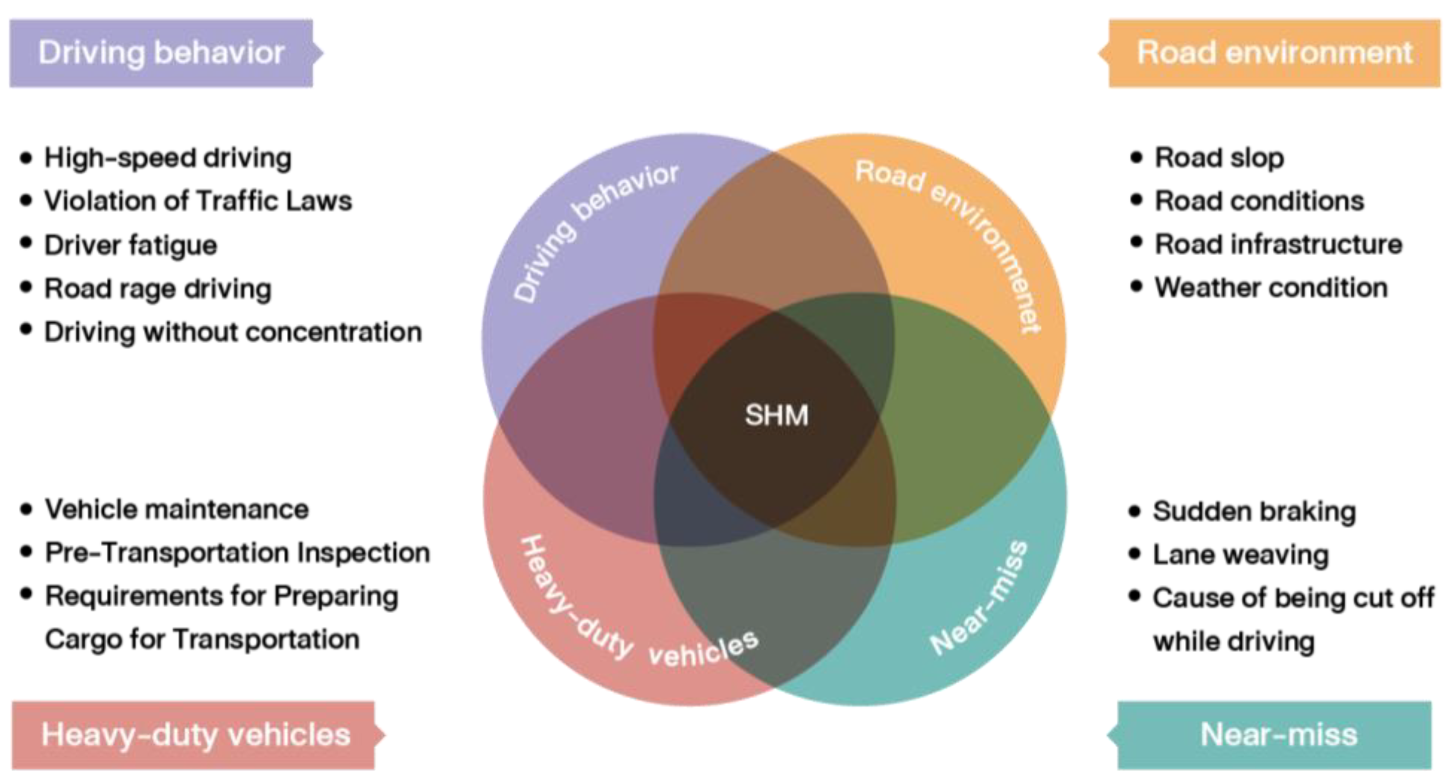 Sustainability 15 12150 g004