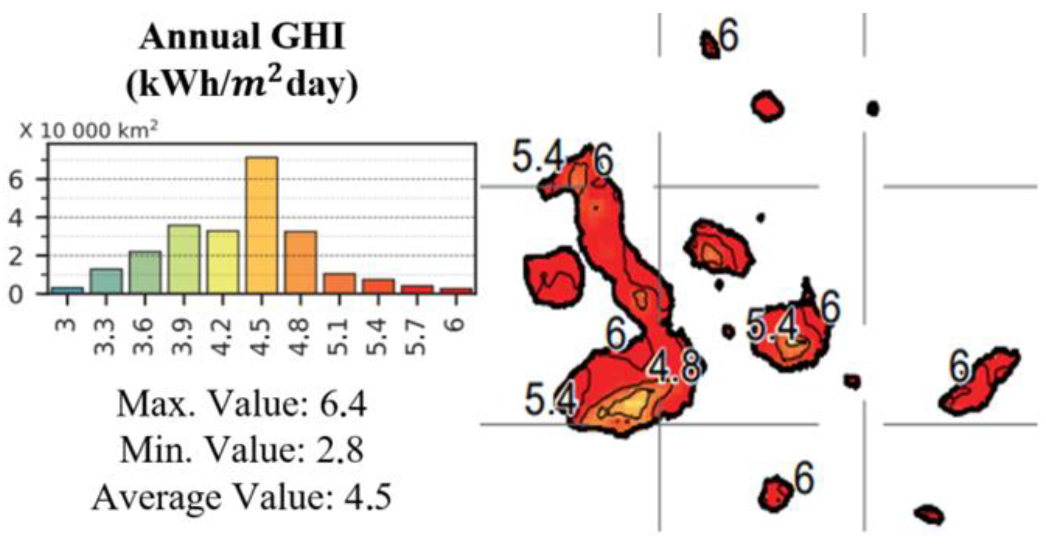 Sustainability 15 12151 g002 Sustainability 15 12151 g002