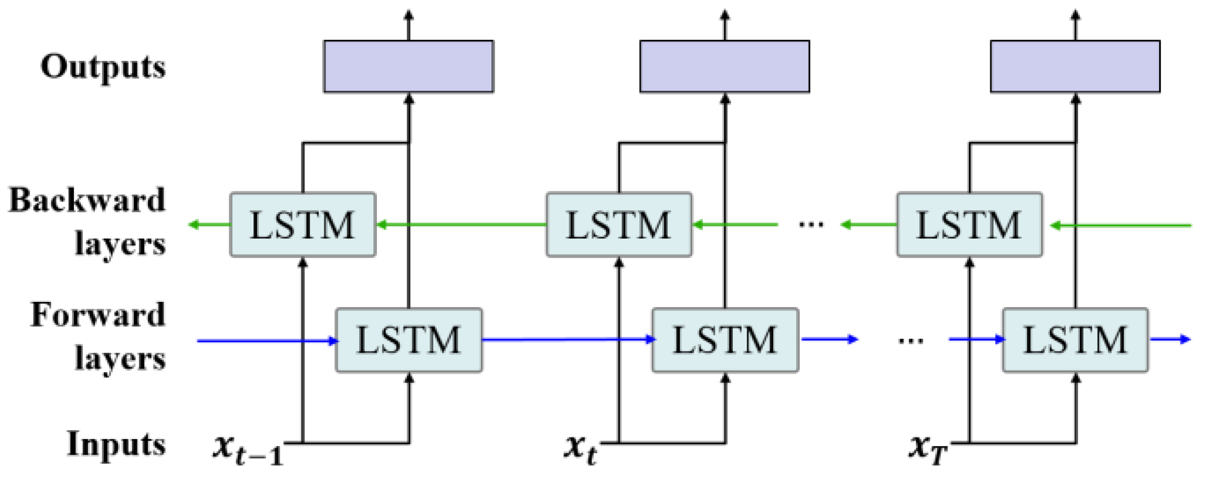 Sustainability 15 12151 g004 Sustainability 15 12151 g004