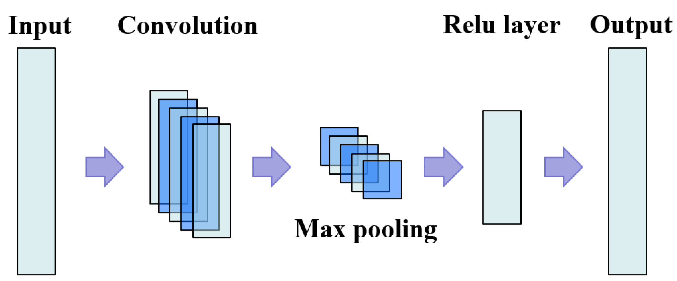 Sustainability 15 12151 g005 Sustainability 15 12151 g005