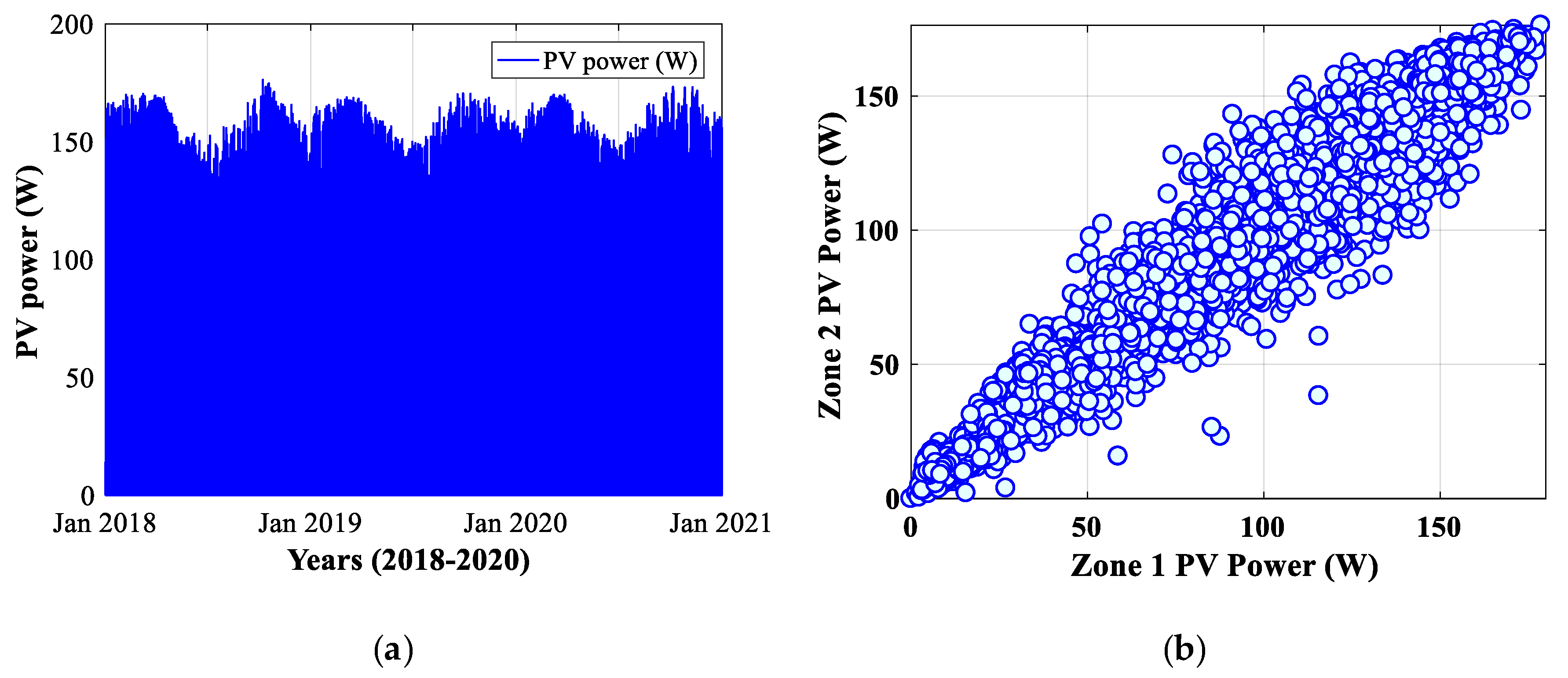 Sustainability 15 12151 g009 Sustainability 15 12151 g009