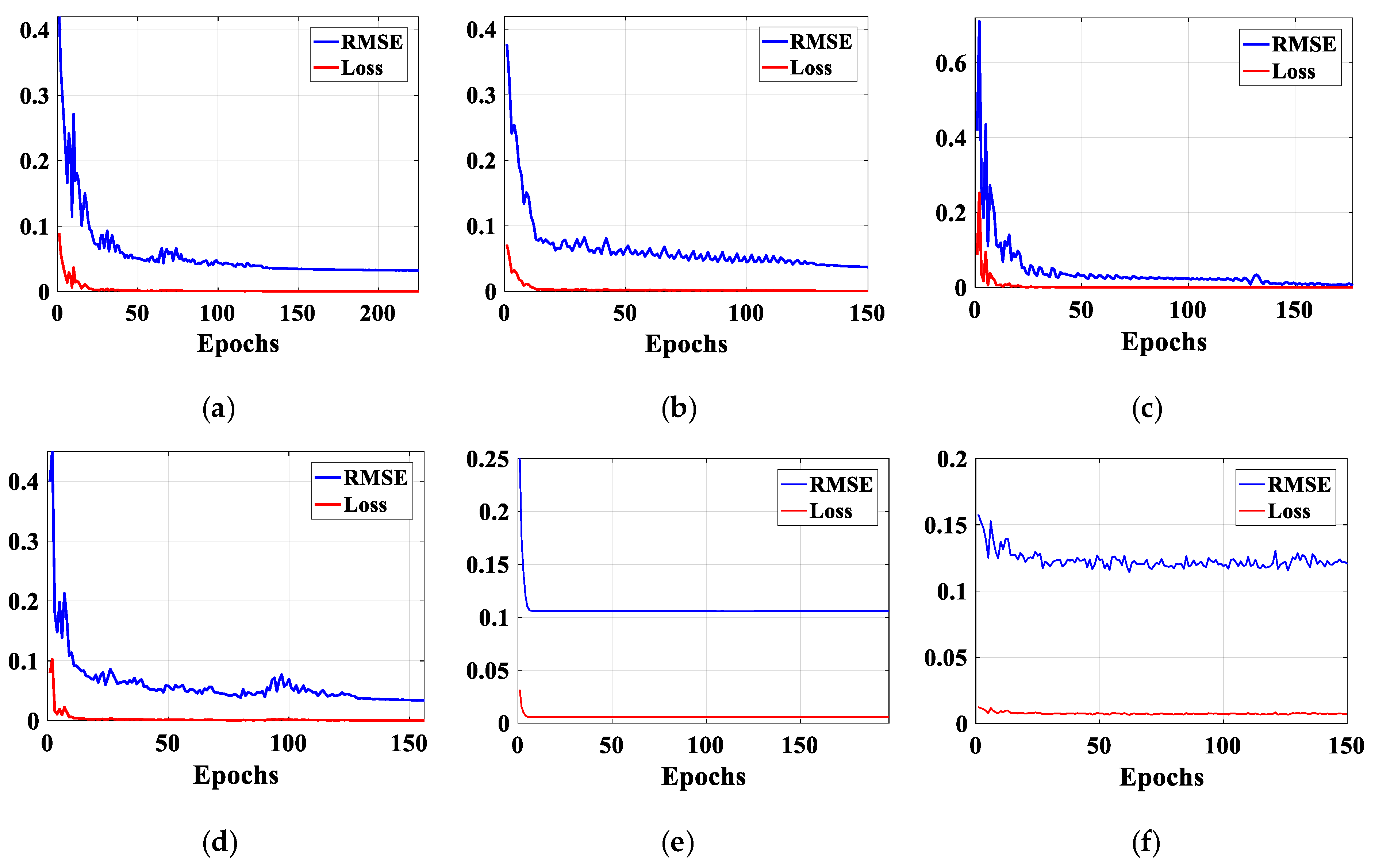 Sustainability 15 12151 g011 Sustainability 15 12151 g011