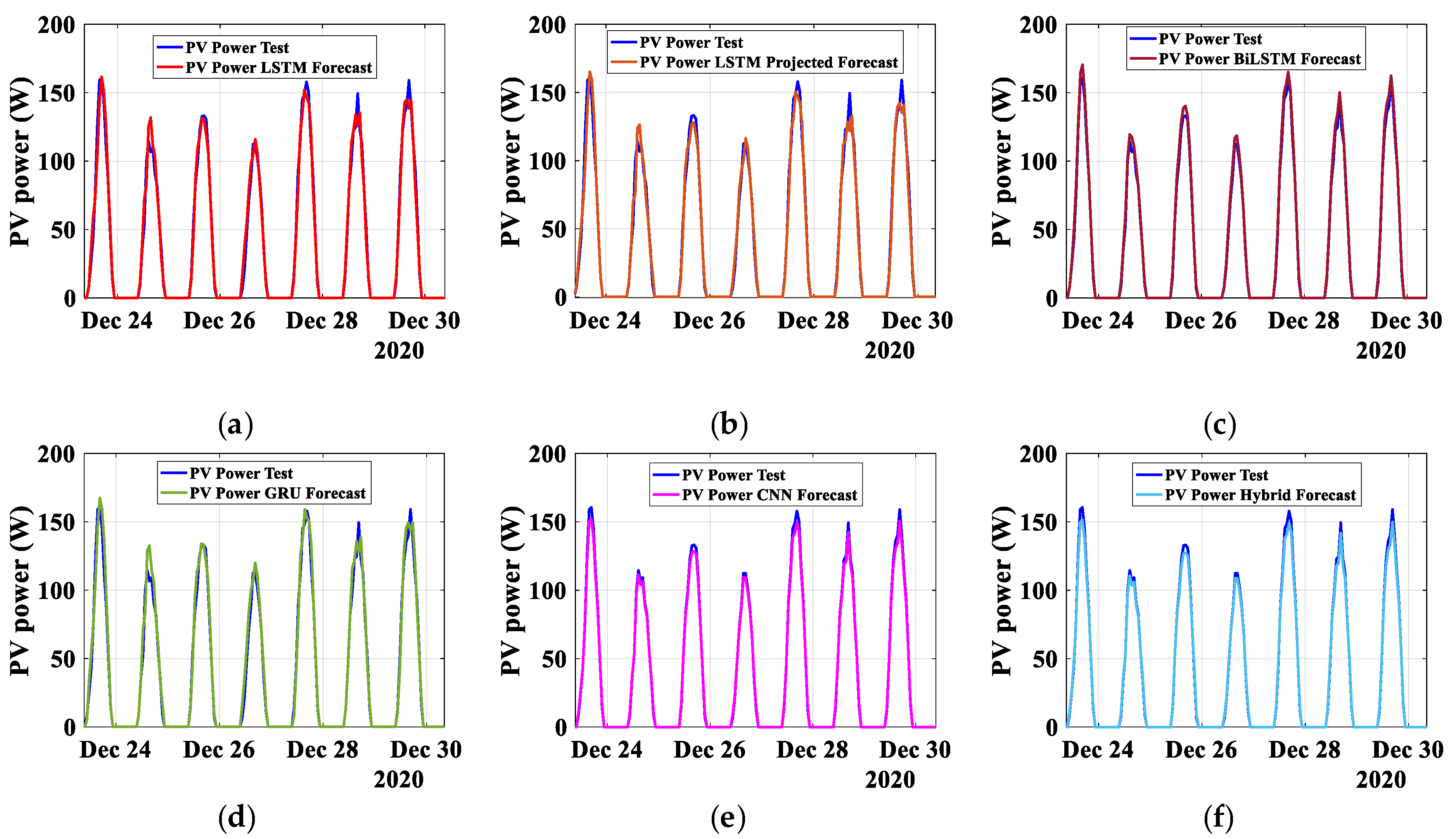 Sustainability 15 12151 g012 Sustainability 15 12151 g012