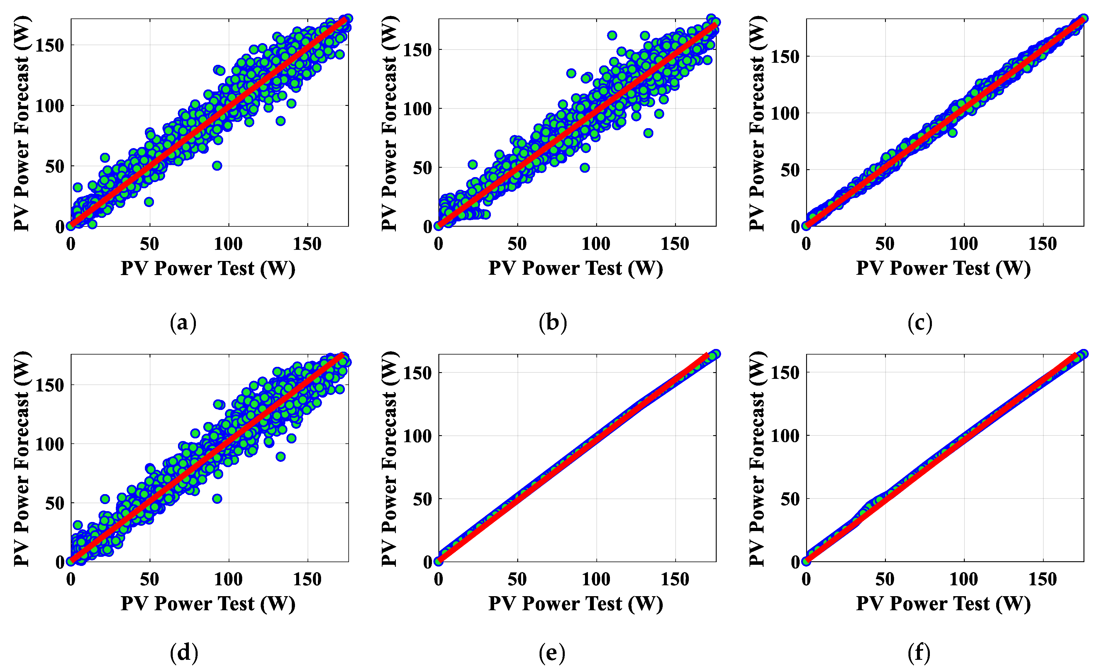 Sustainability 15 12151 g014 Sustainability 15 12151 g014