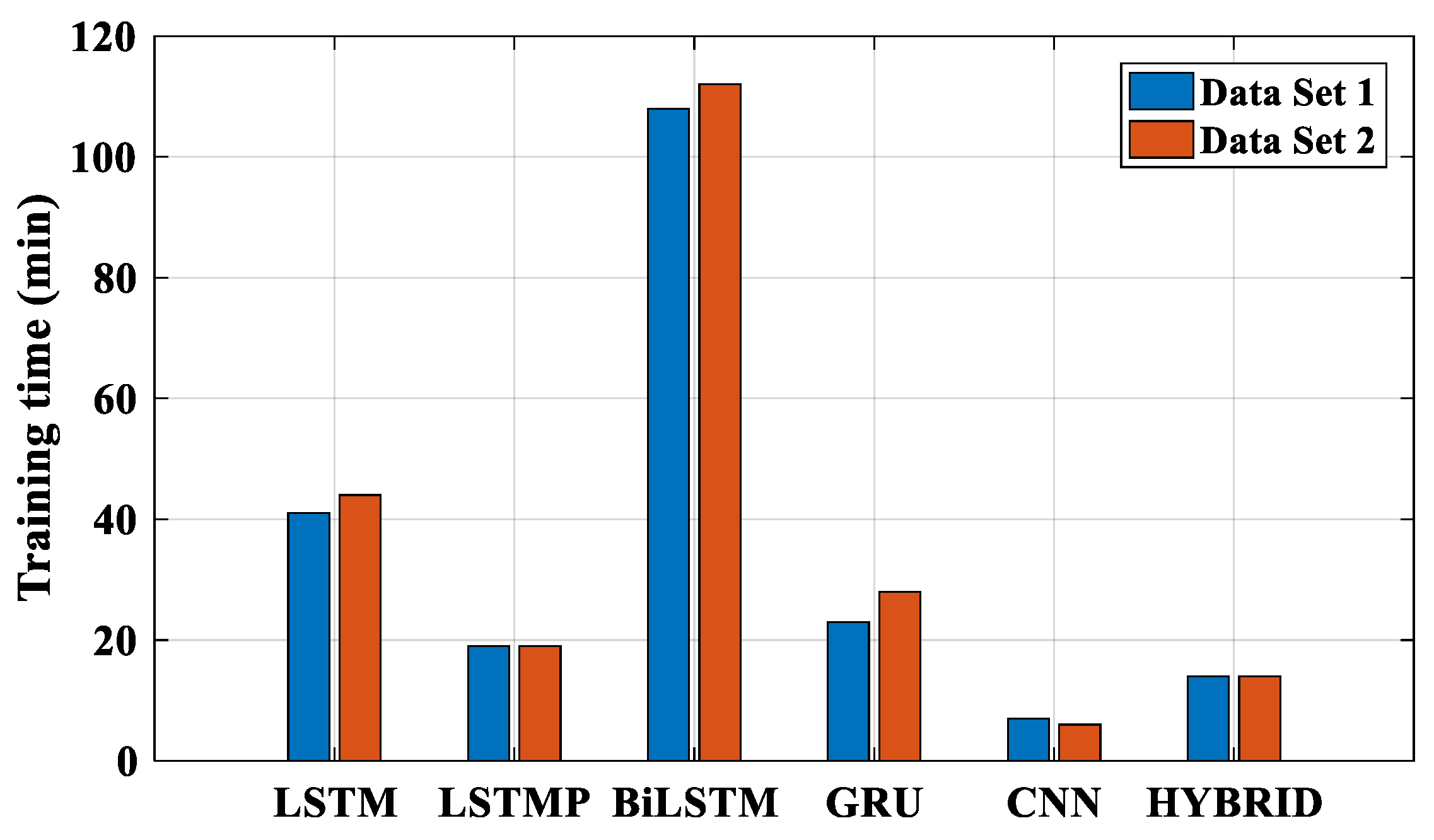 Sustainability 15 12151 g016 Sustainability 15 12151 g016