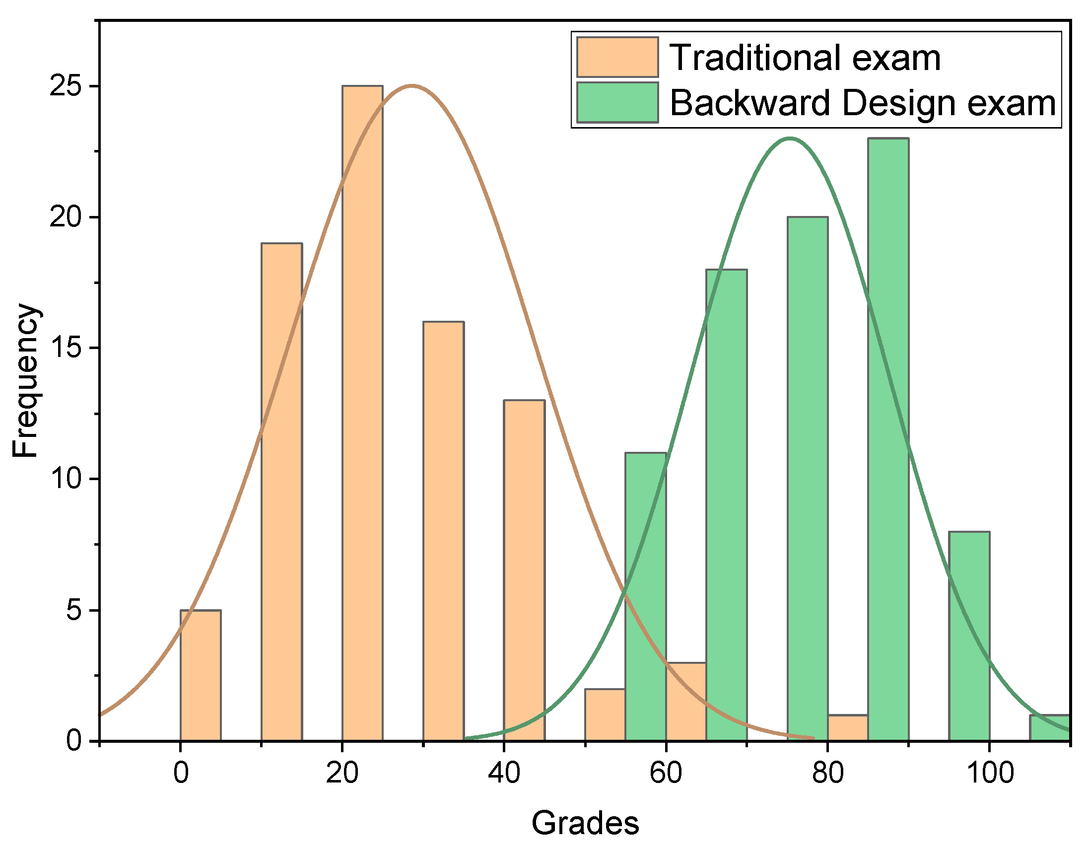 Sustainability 15 12152 g008