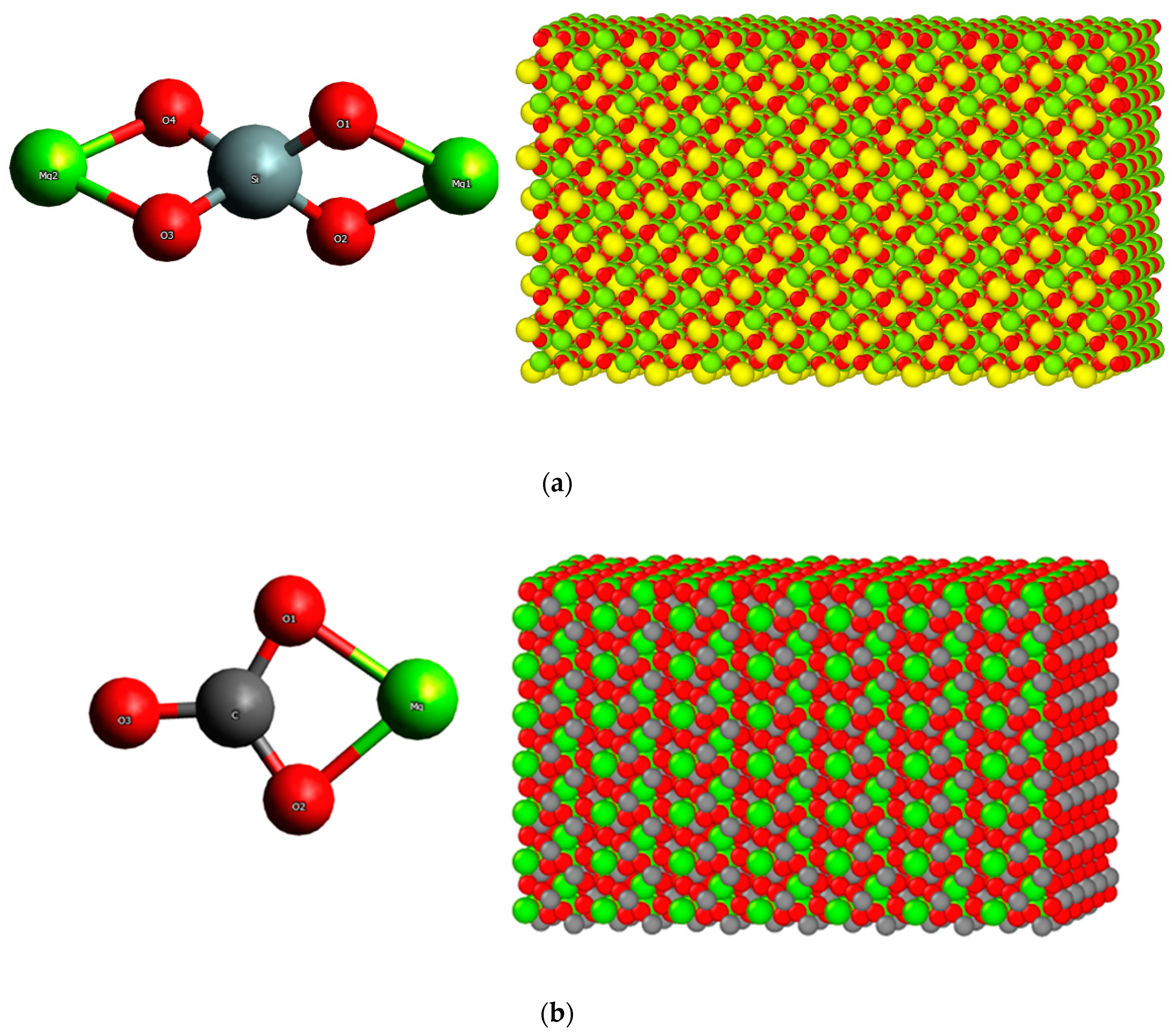 Sustainability 15 12156 g001