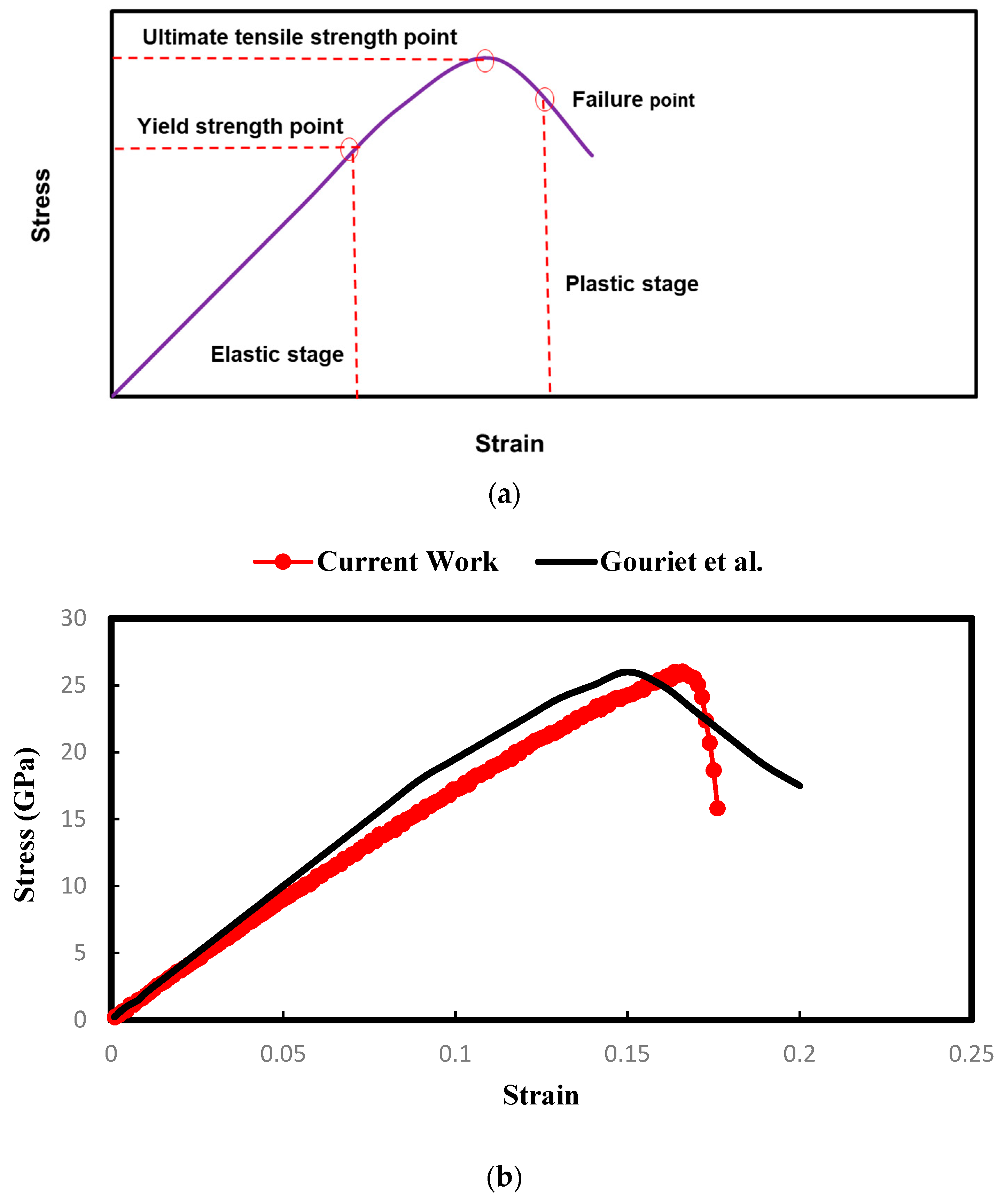 Sustainability 15 12156 g003a