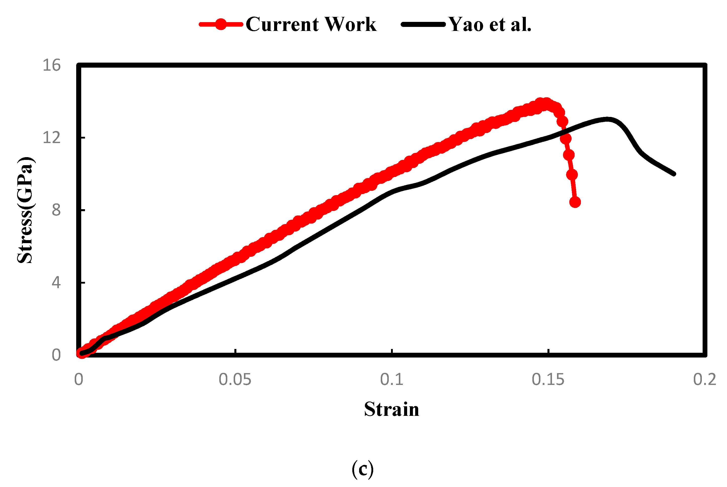Sustainability 15 12156 g003b