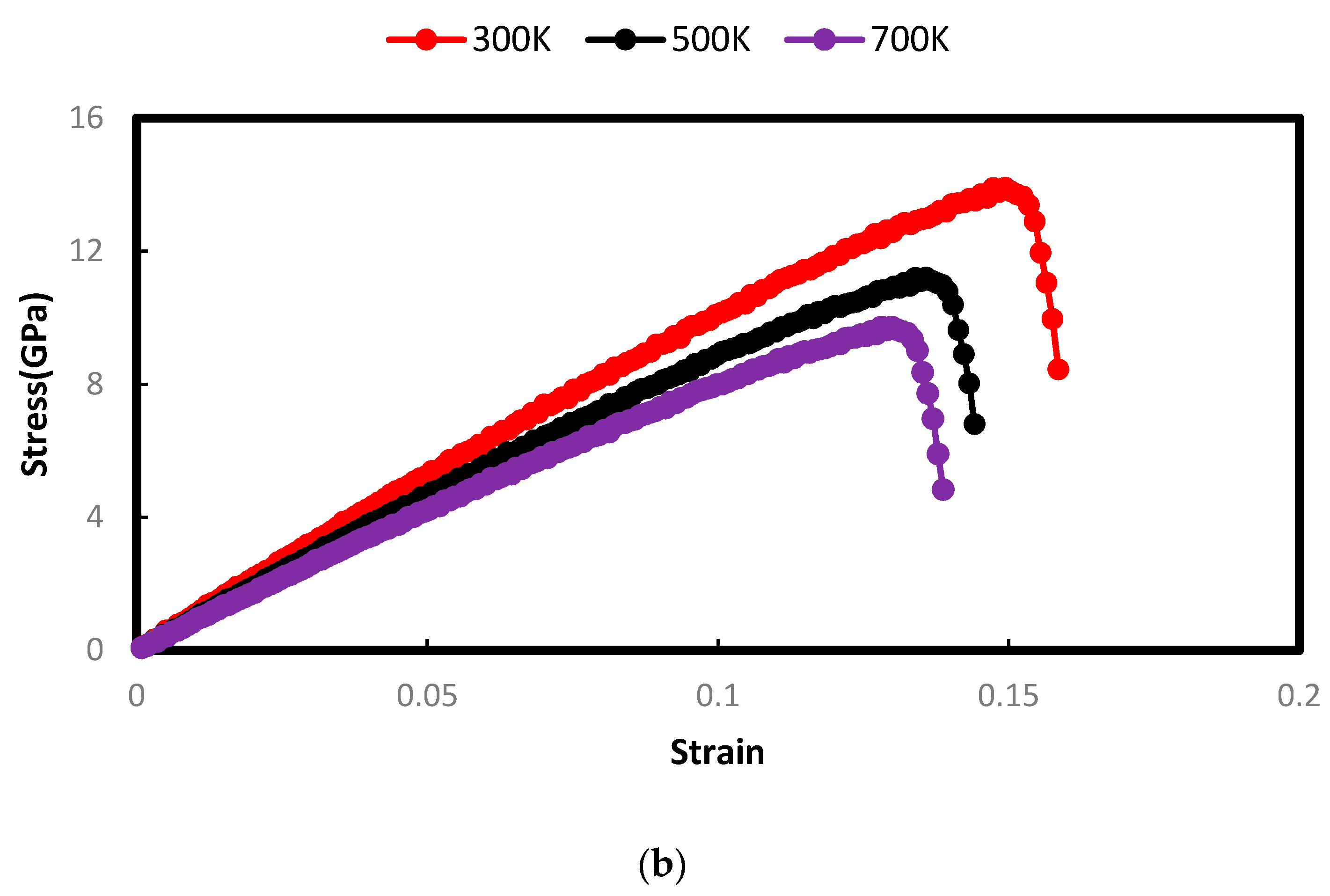 Sustainability 15 12156 g004b