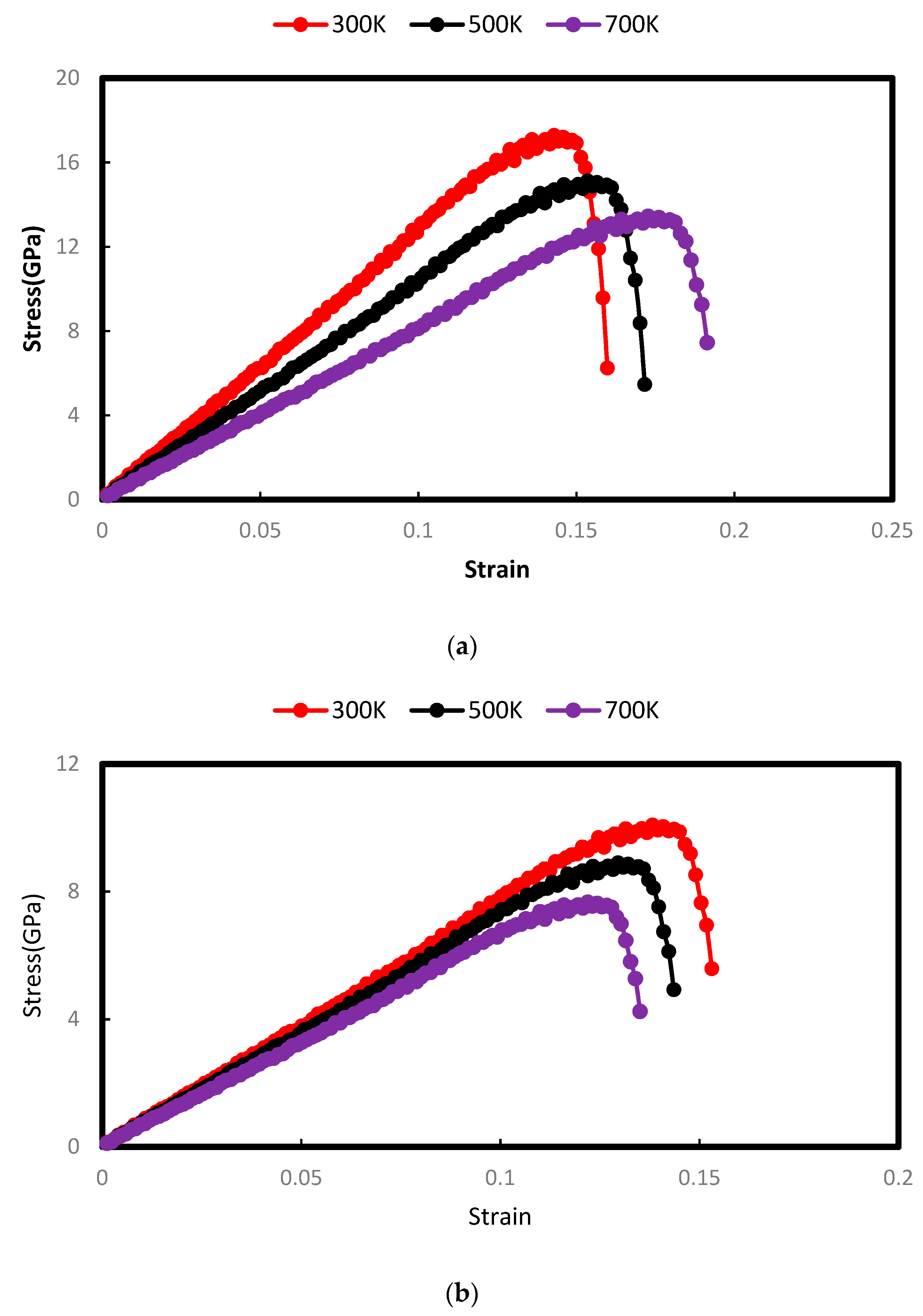 Sustainability 15 12156 g005
