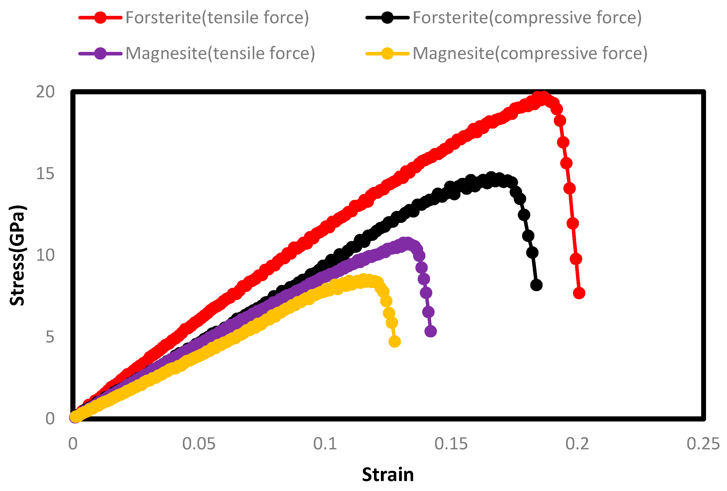 Sustainability 15 12156 g006