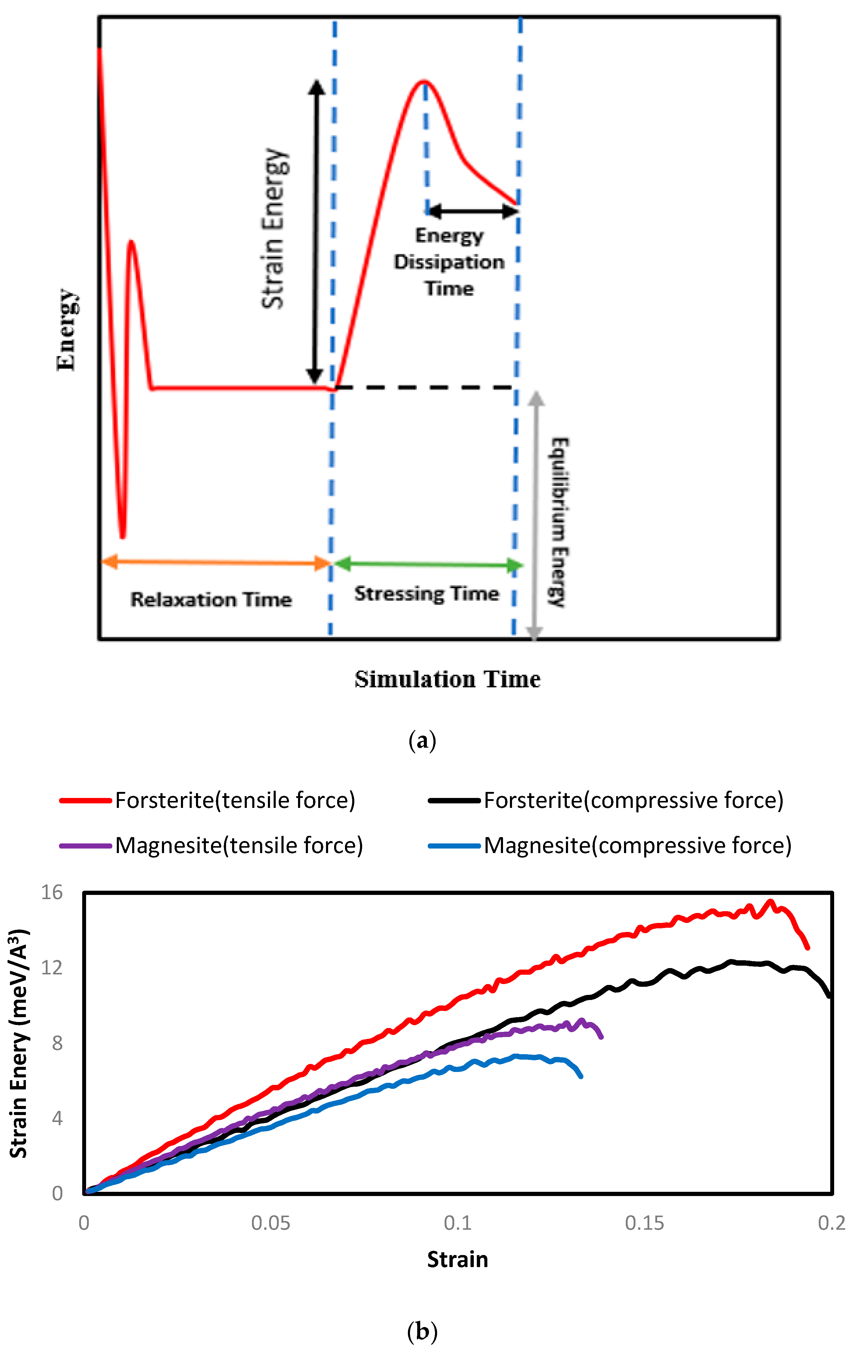 Sustainability 15 12156 g007