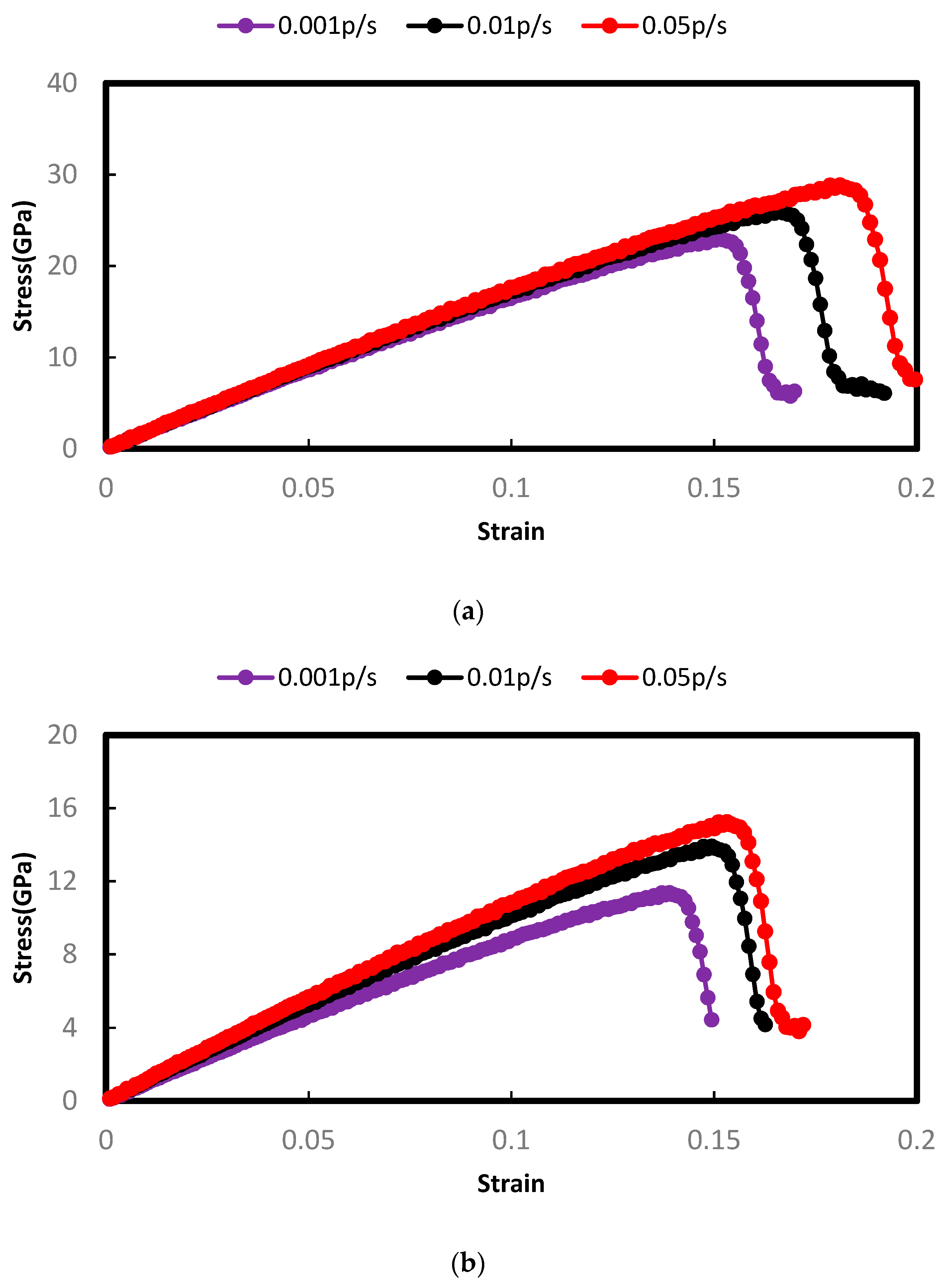 Sustainability 15 12156 g008