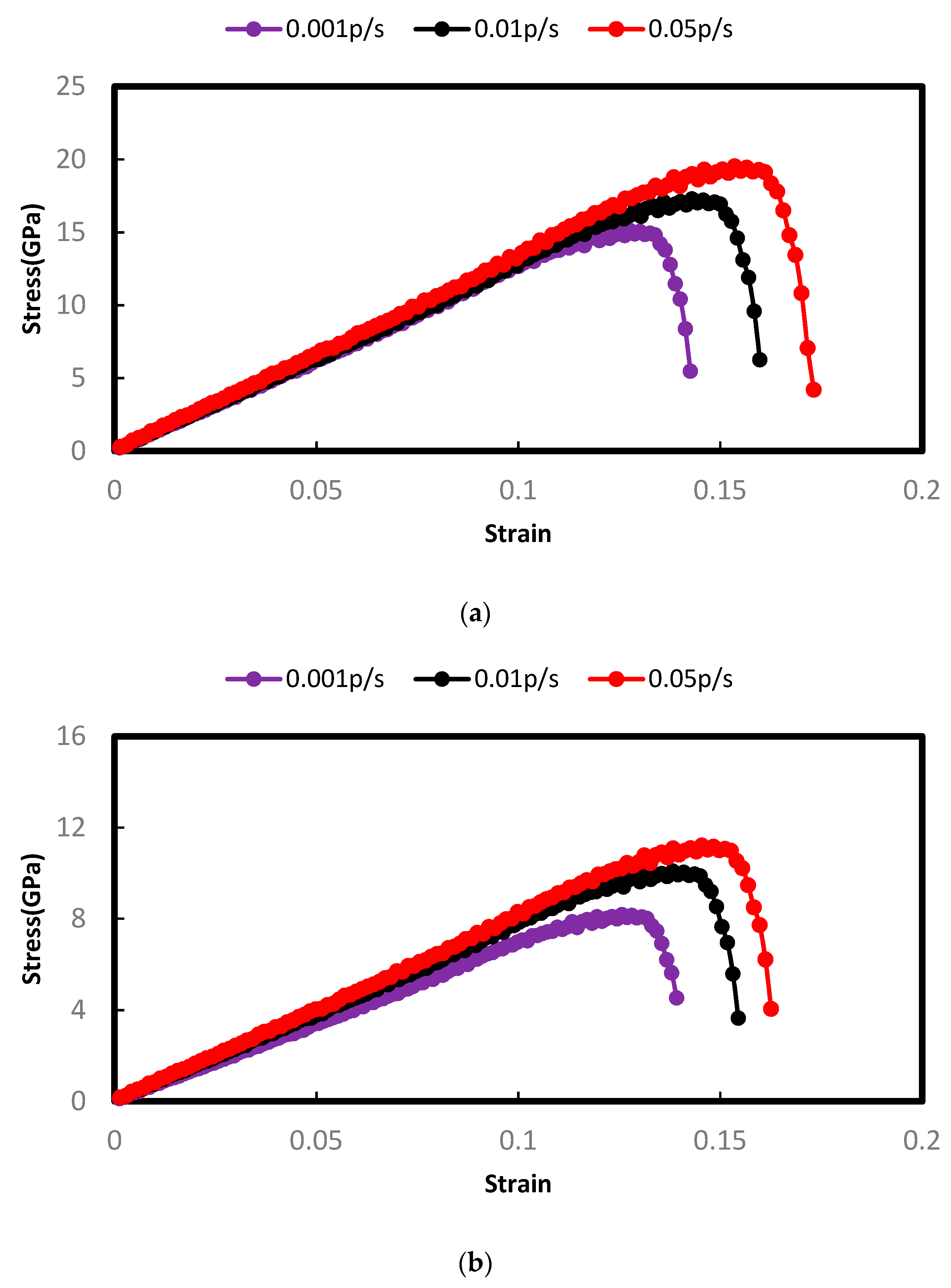 Sustainability 15 12156 g009