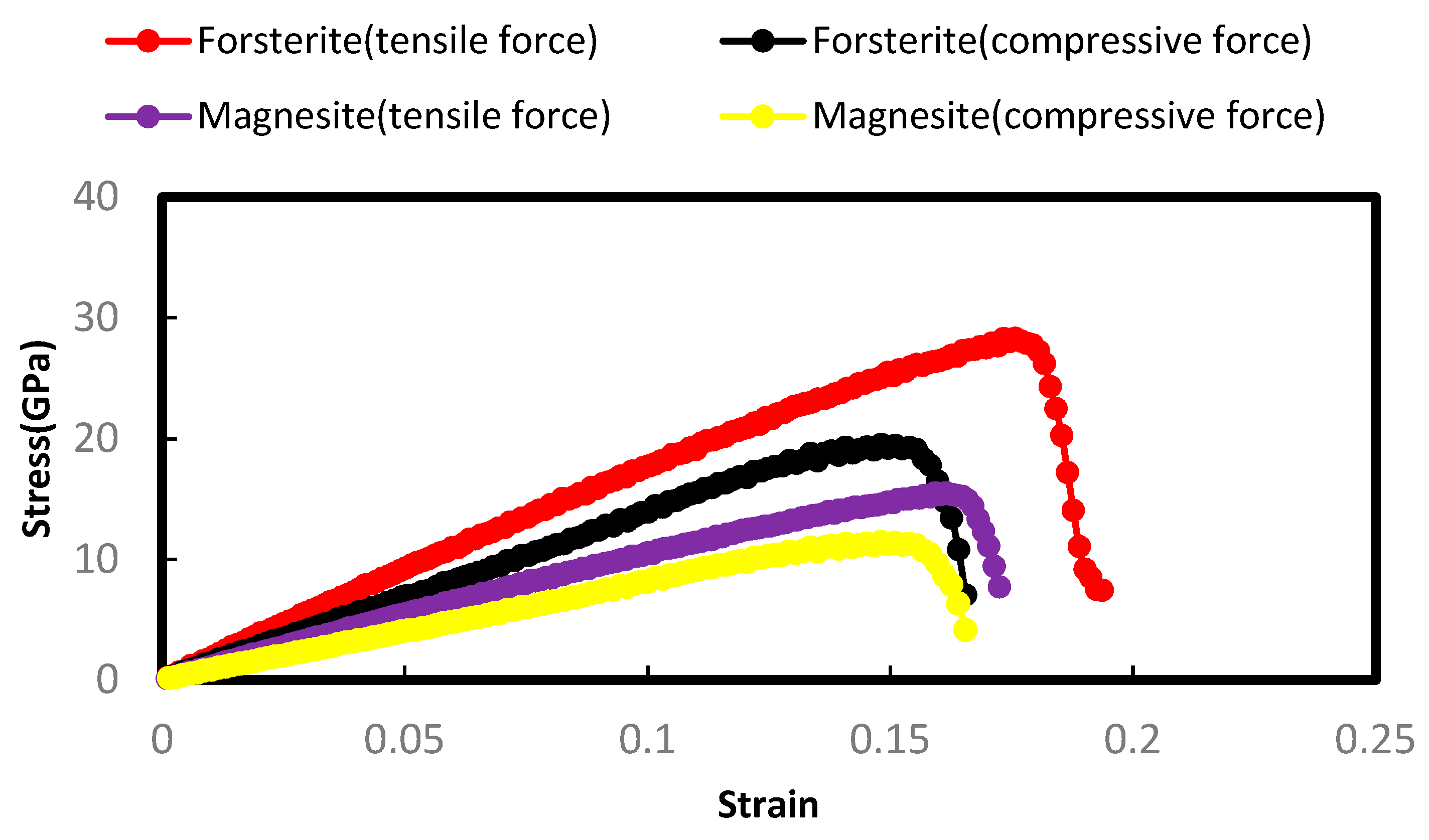 Sustainability 15 12156 g010