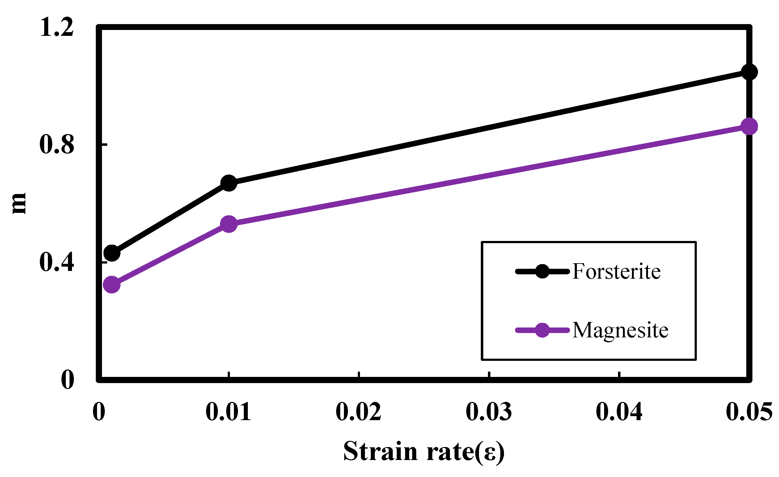 Sustainability 15 12156 g012