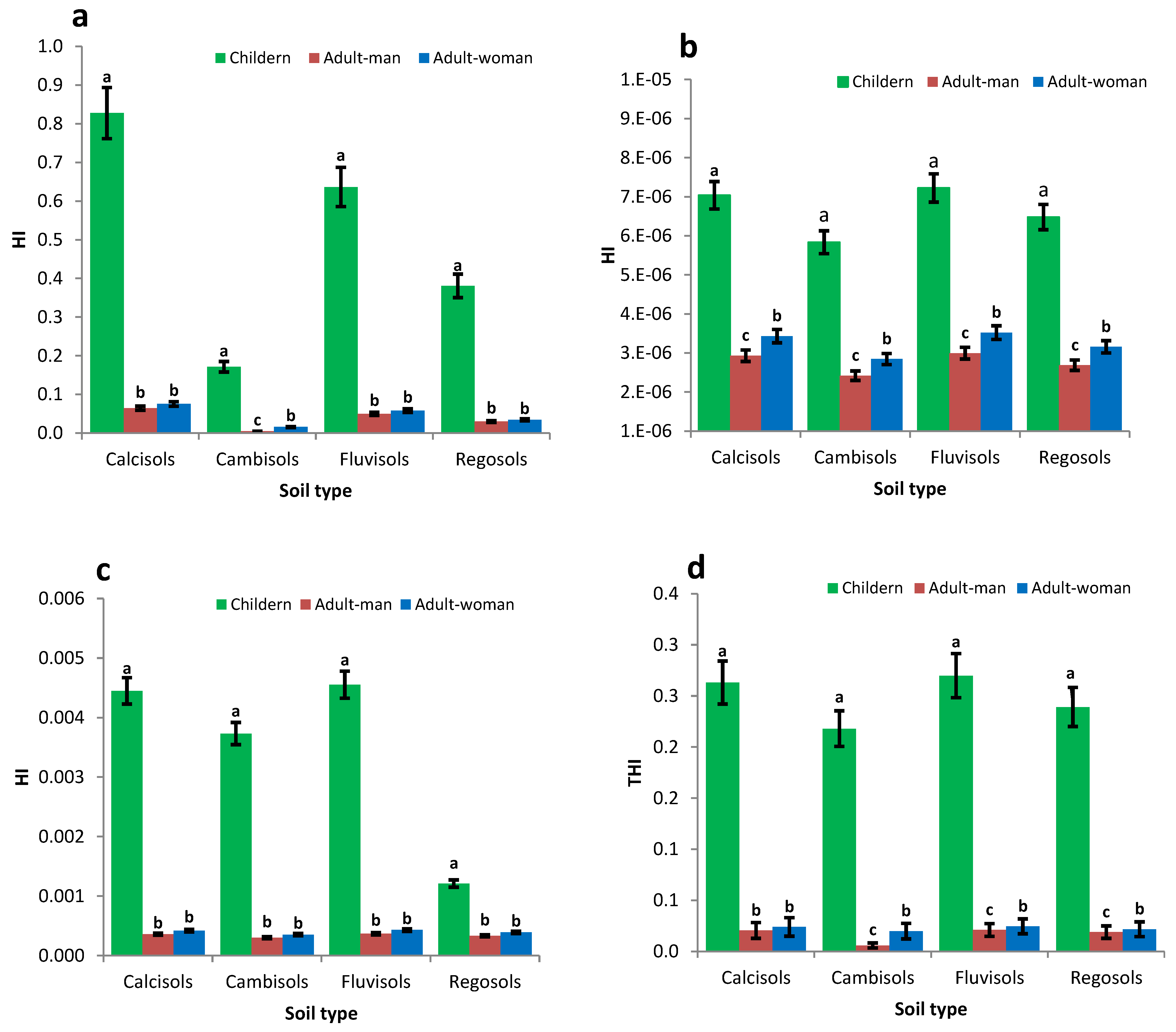 Sustainability 15 12157 g003 Sustainability 15 12157 g003
