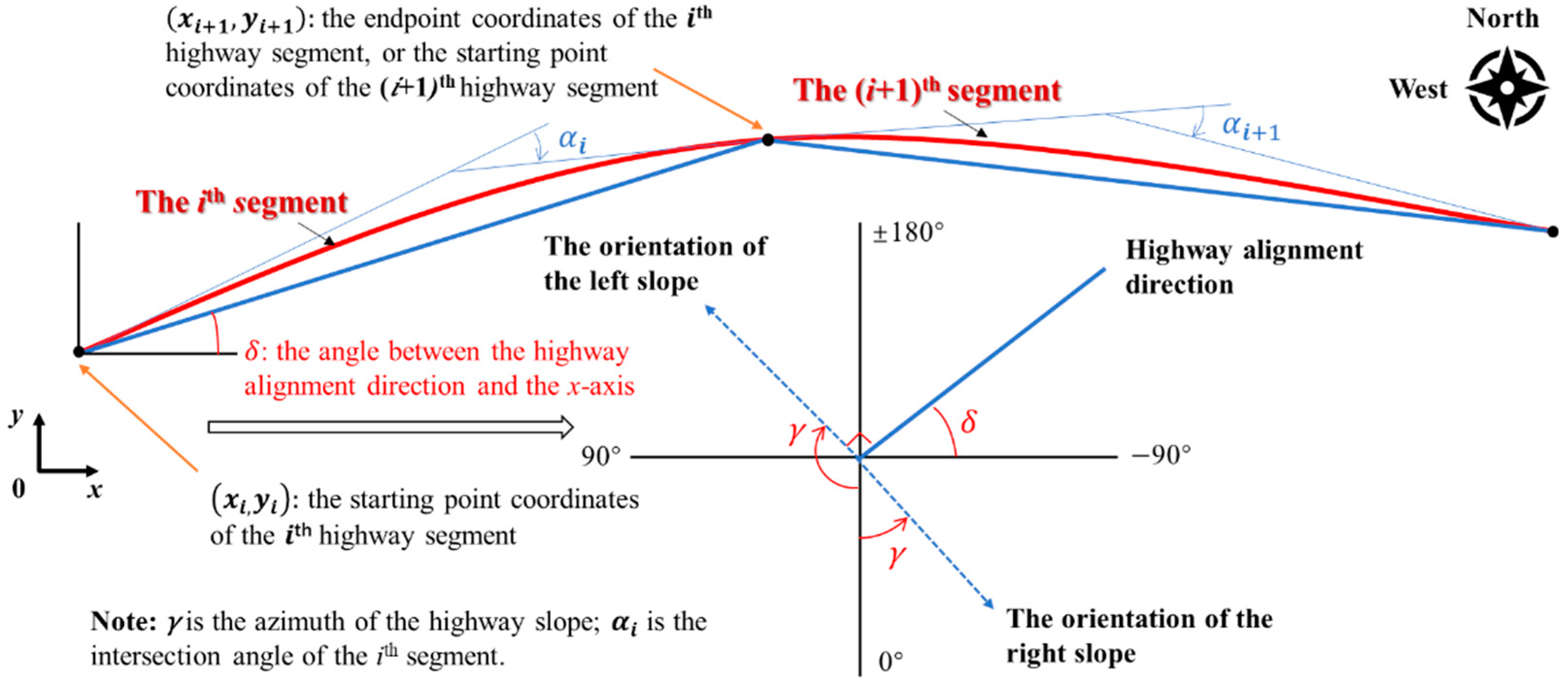 Sustainability 15 12159 g004