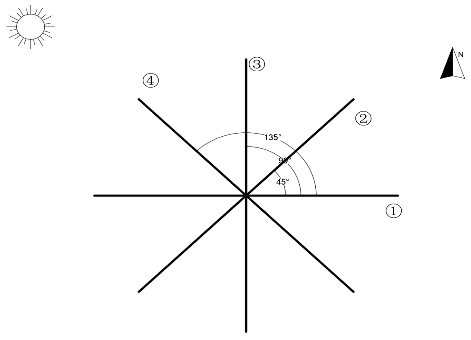 Sustainability 15 12159 g007