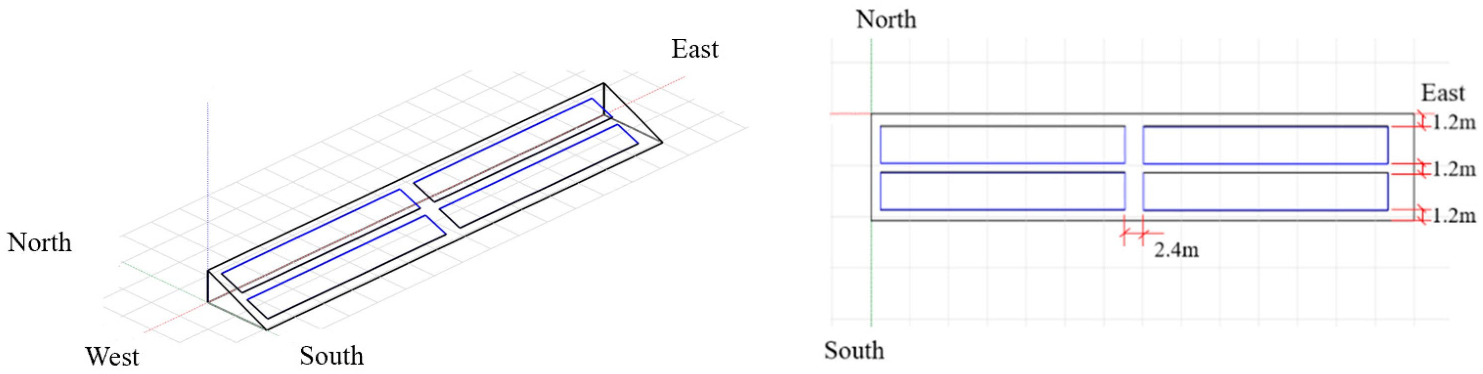 Sustainability 15 12159 g008