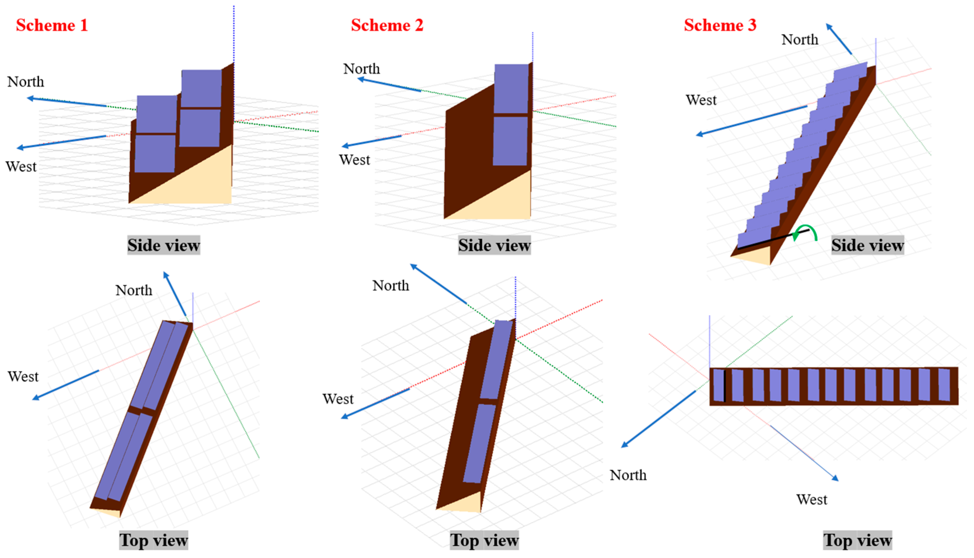 Sustainability 15 12159 g012