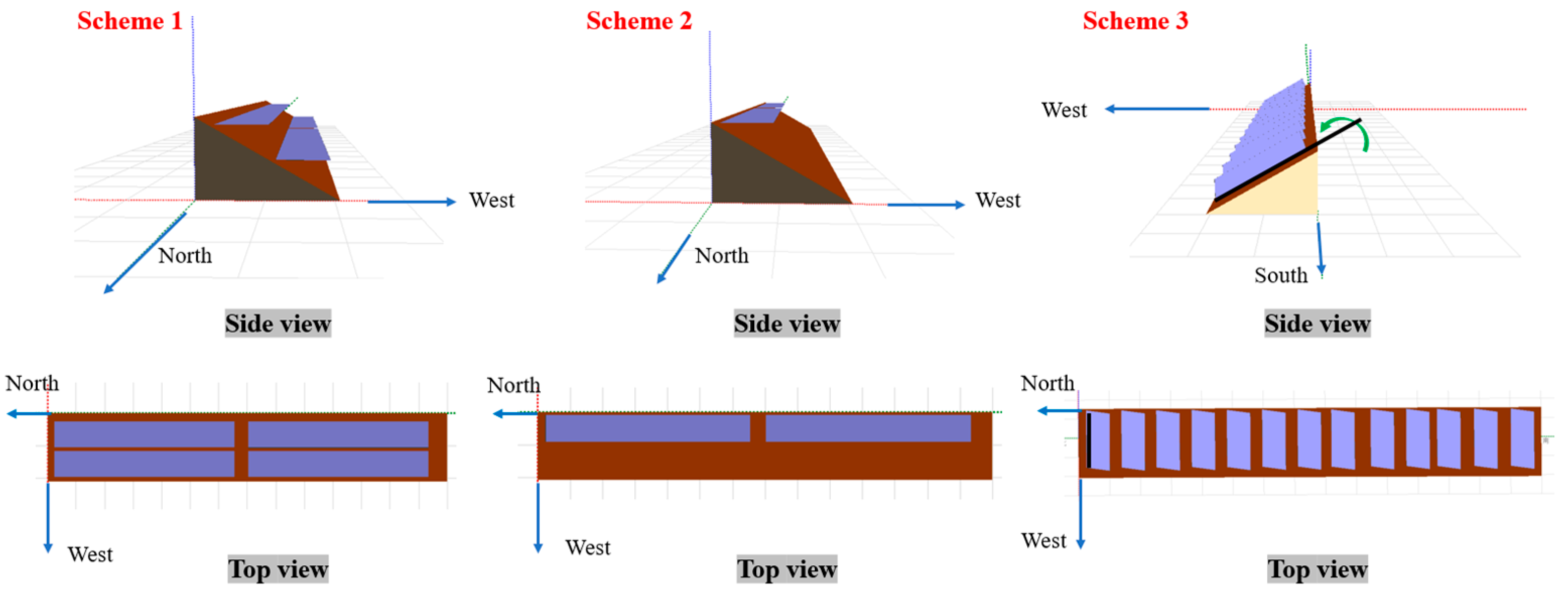 Sustainability 15 12159 g013