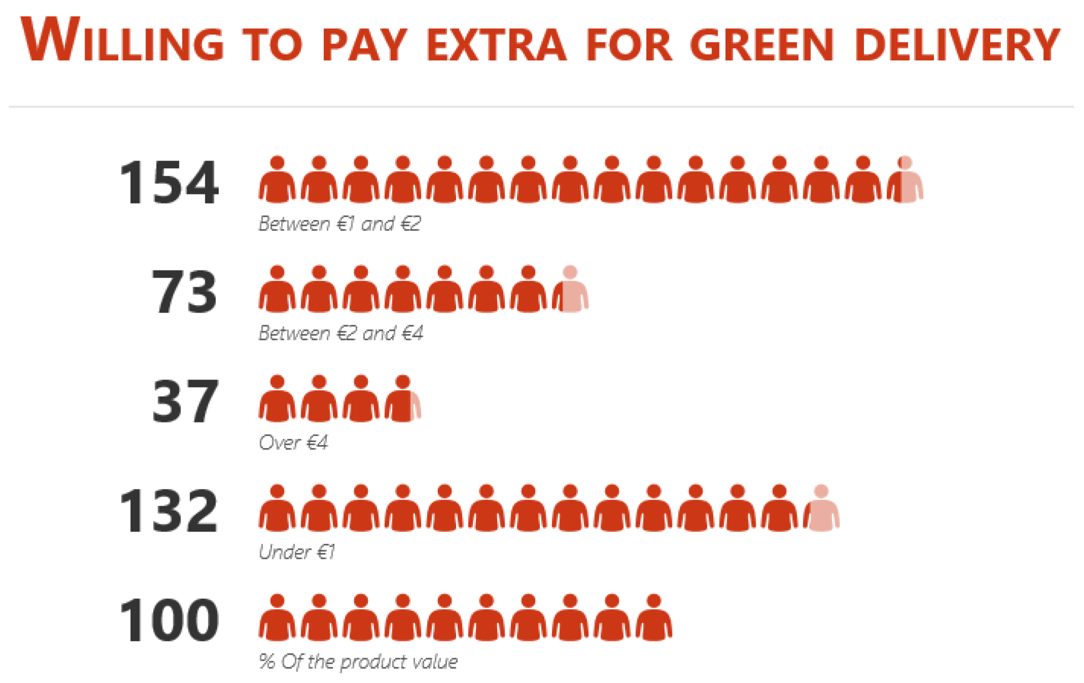 Sustainability 15 12161 g005