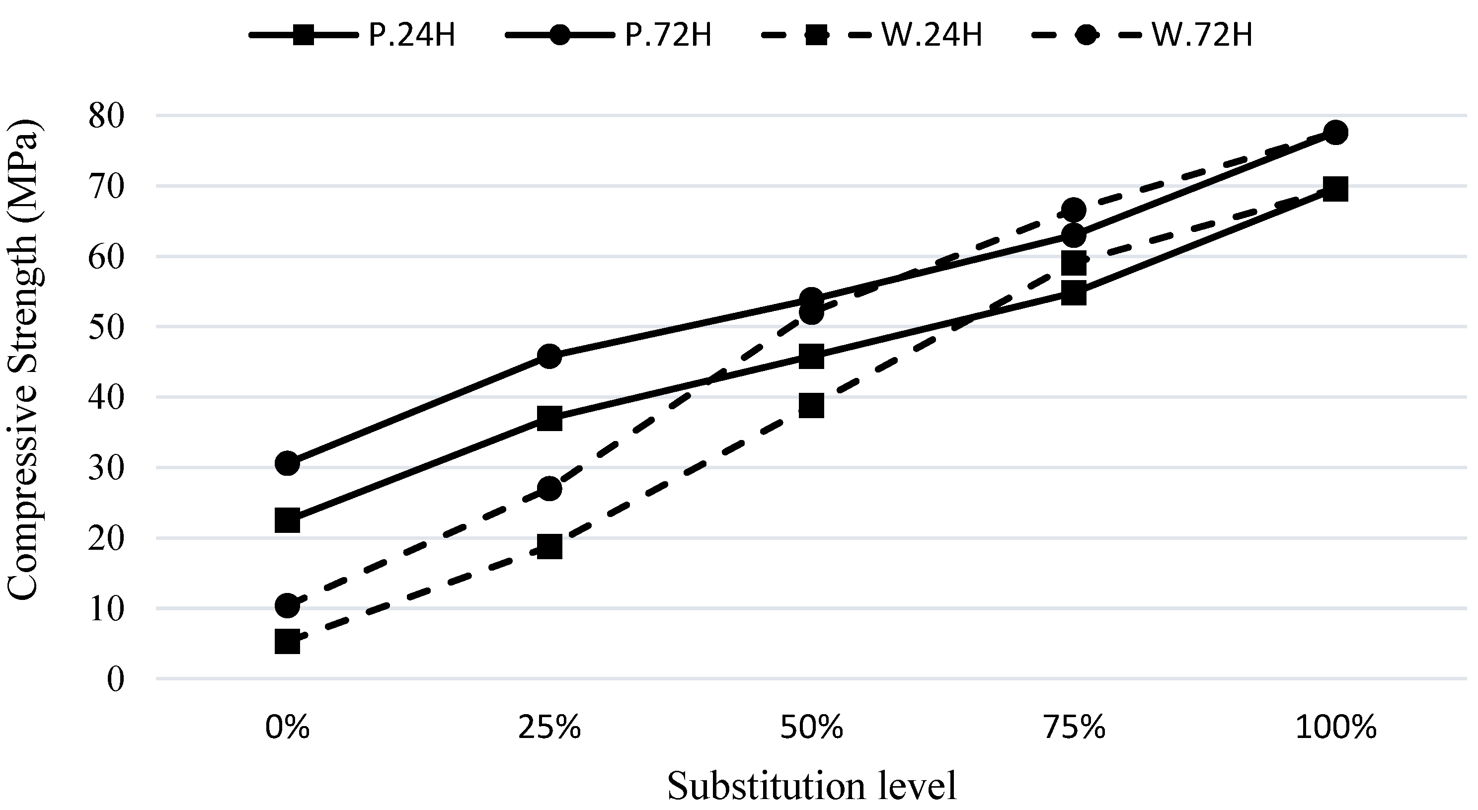Sustainability 15 12165 g003