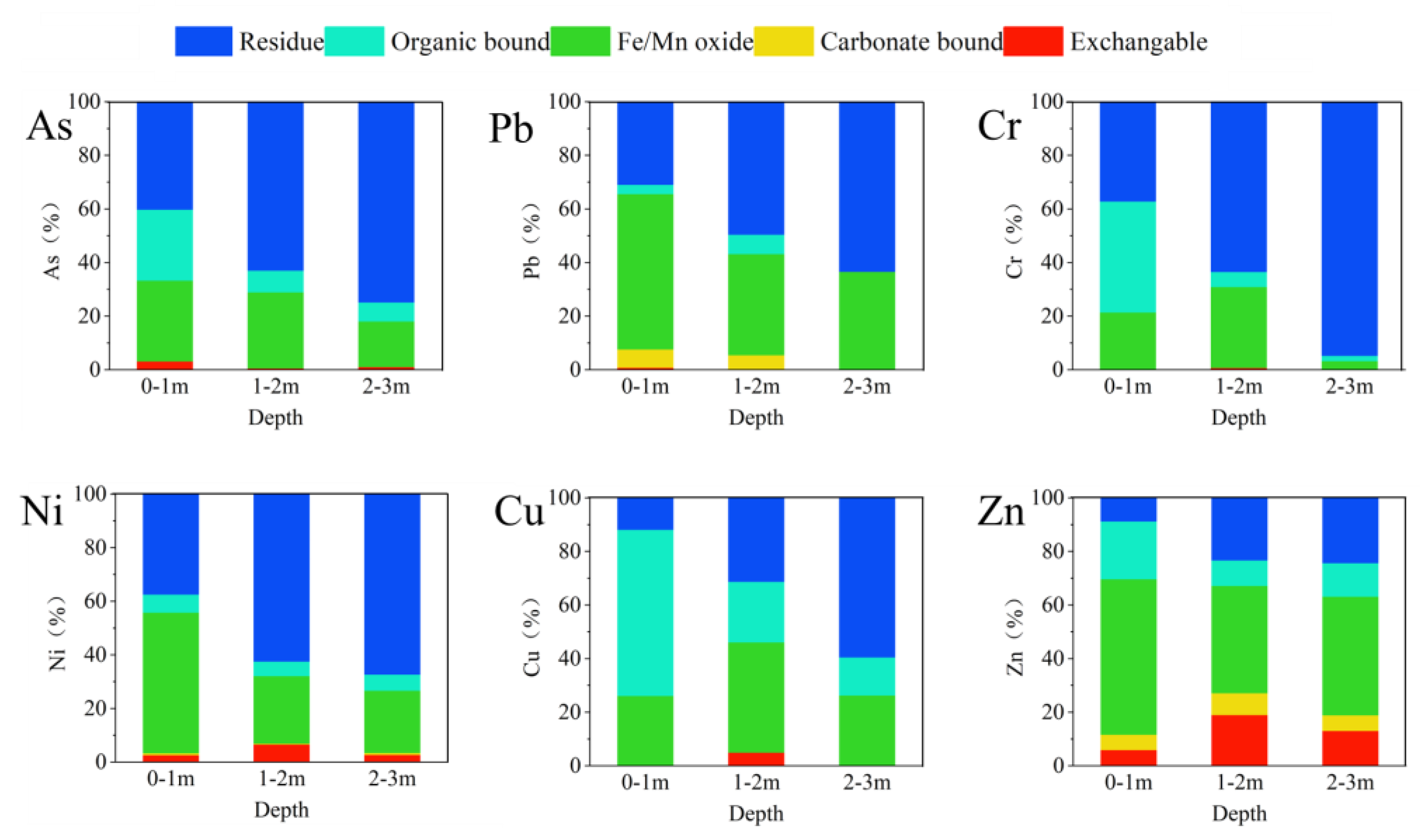 Sustainability 15 12166 g004 Sustainability 15 12166 g004