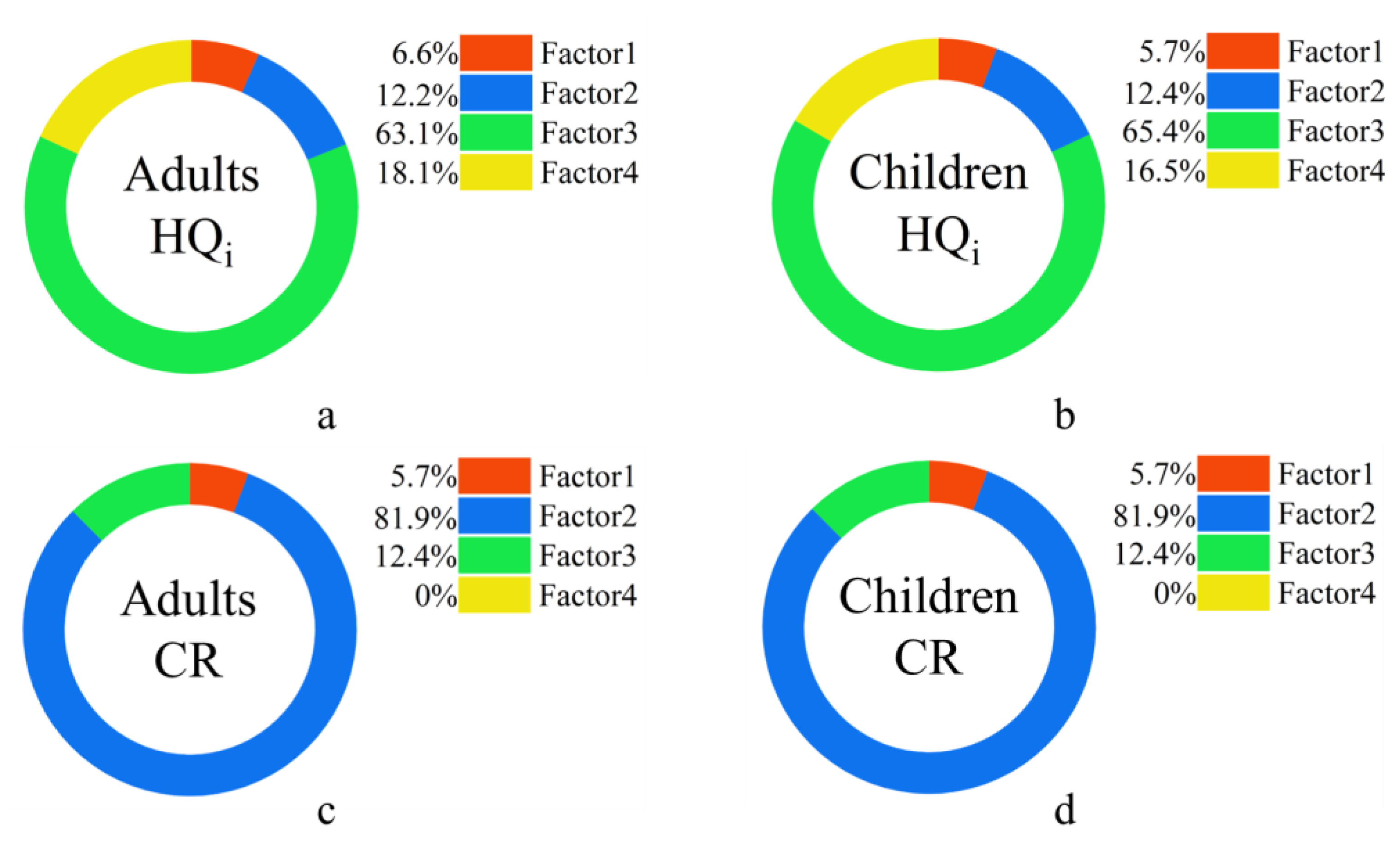 Sustainability 15 12166 g005 Sustainability 15 12166 g005