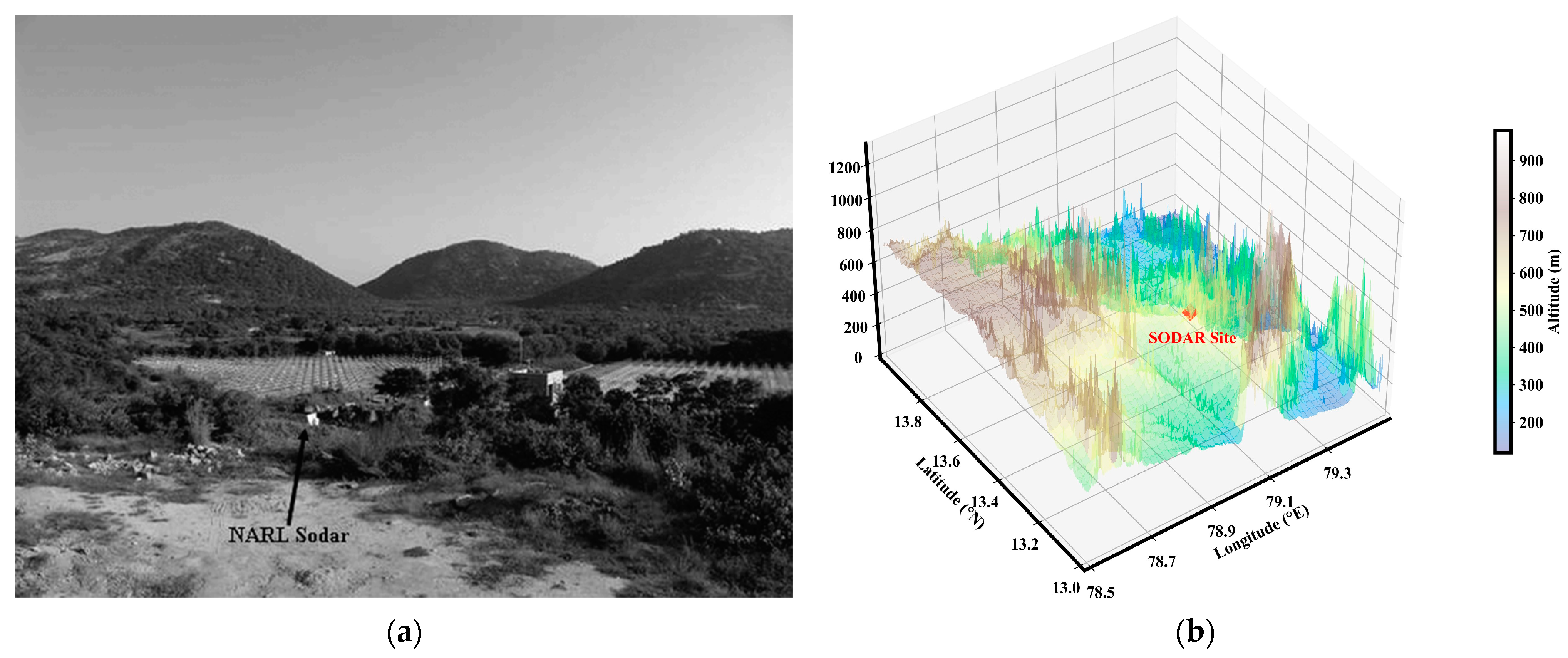 Sustainability 15 12167 g002 Sustainability 15 12167 g002