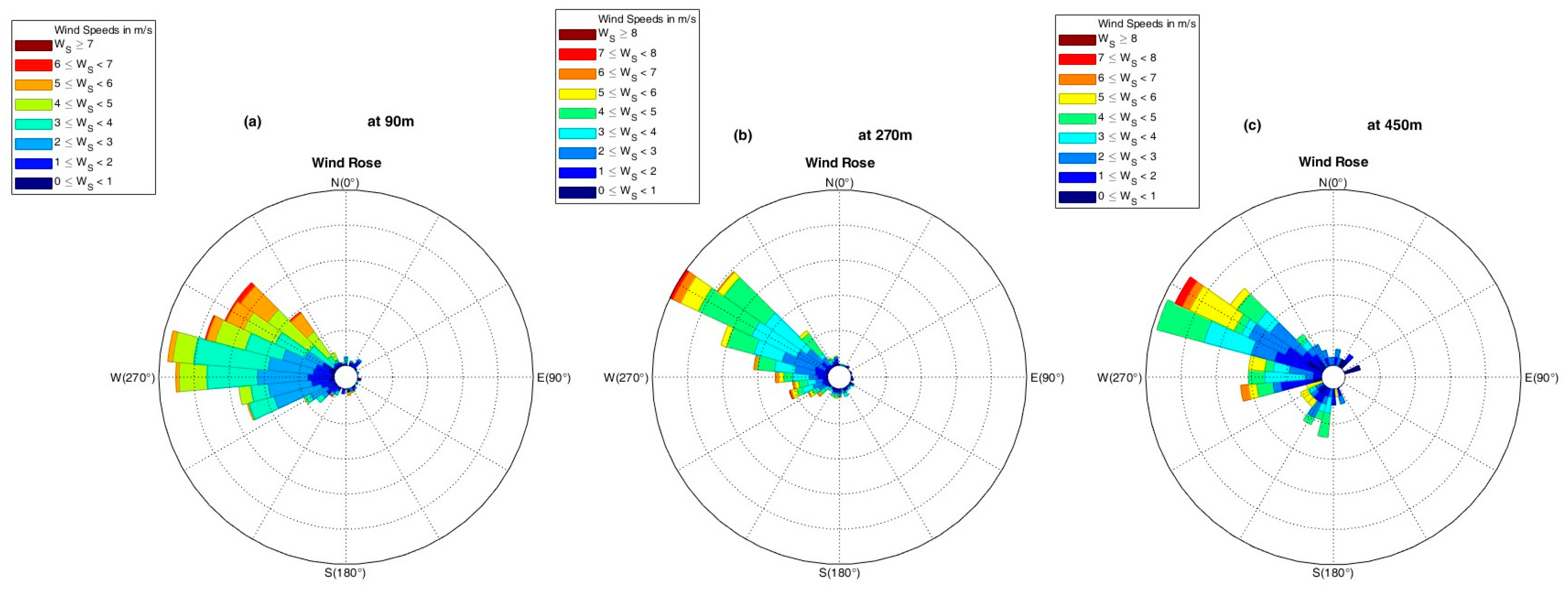 Sustainability 15 12167 g003 Sustainability 15 12167 g003