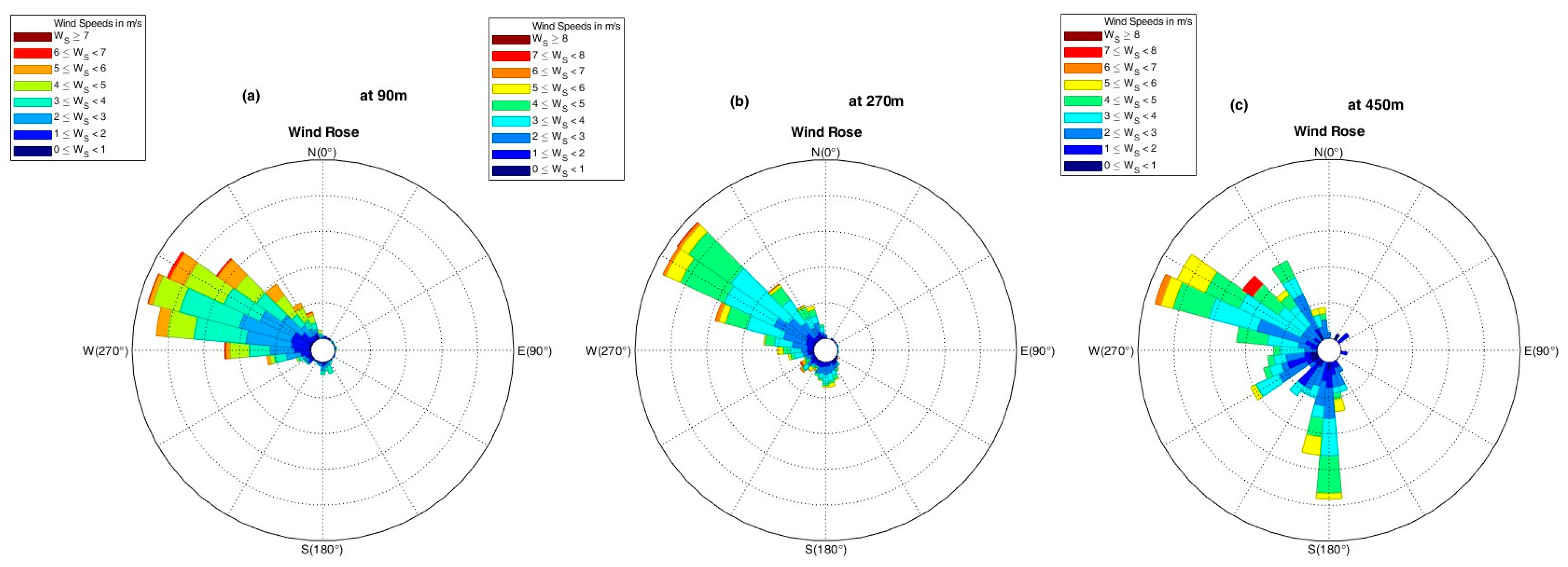 Sustainability 15 12167 g004 Sustainability 15 12167 g004