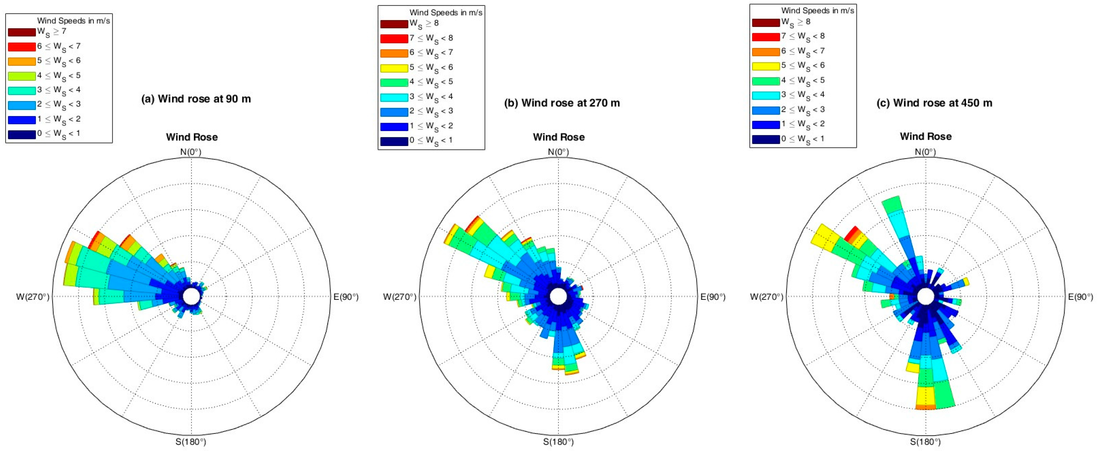 Sustainability 15 12167 g005 Sustainability 15 12167 g005