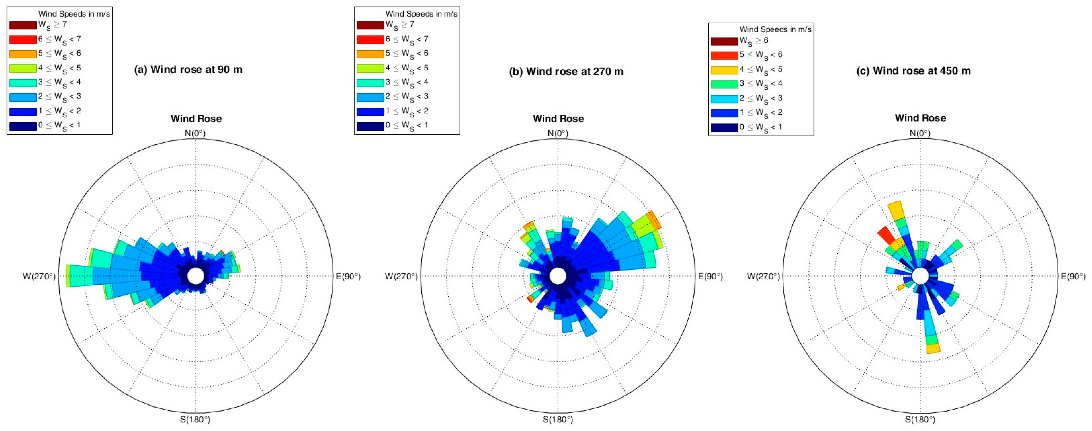 Sustainability 15 12167 g006 Sustainability 15 12167 g006