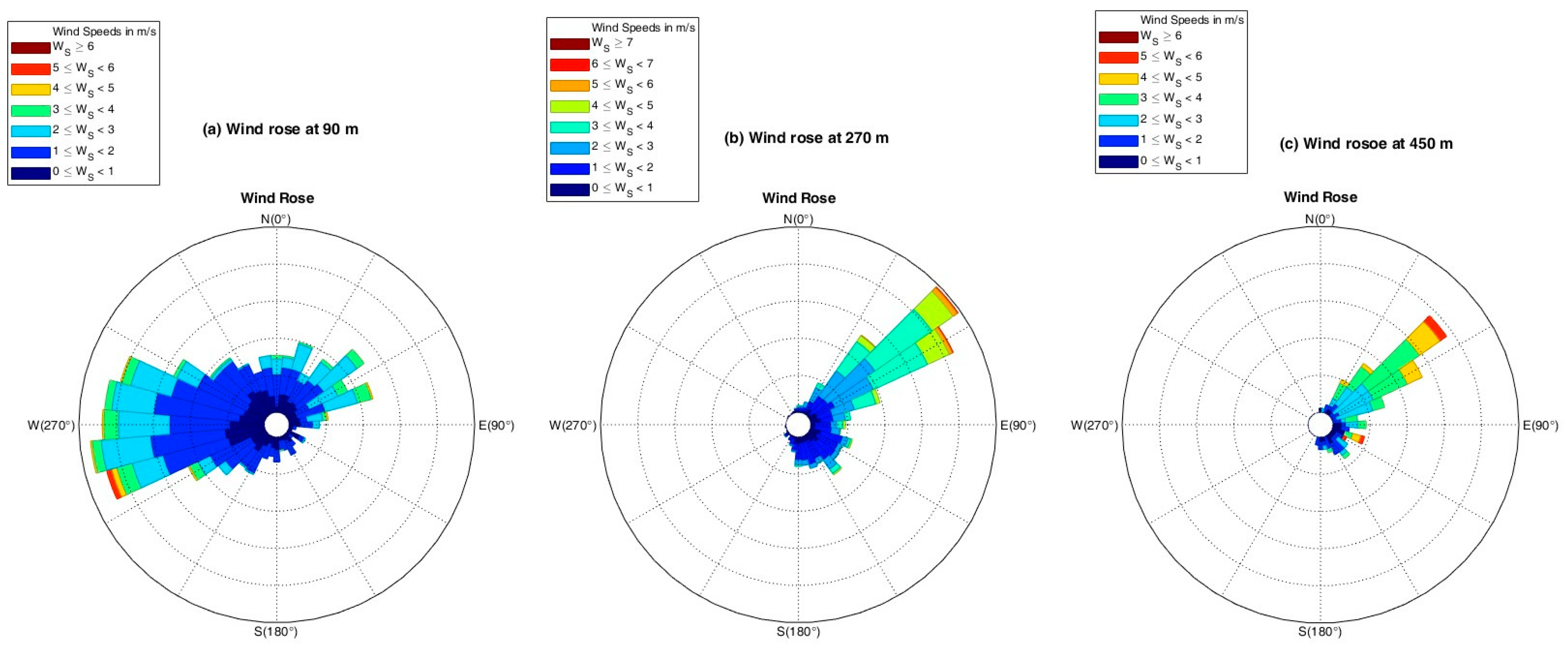 Sustainability 15 12167 g007 Sustainability 15 12167 g007