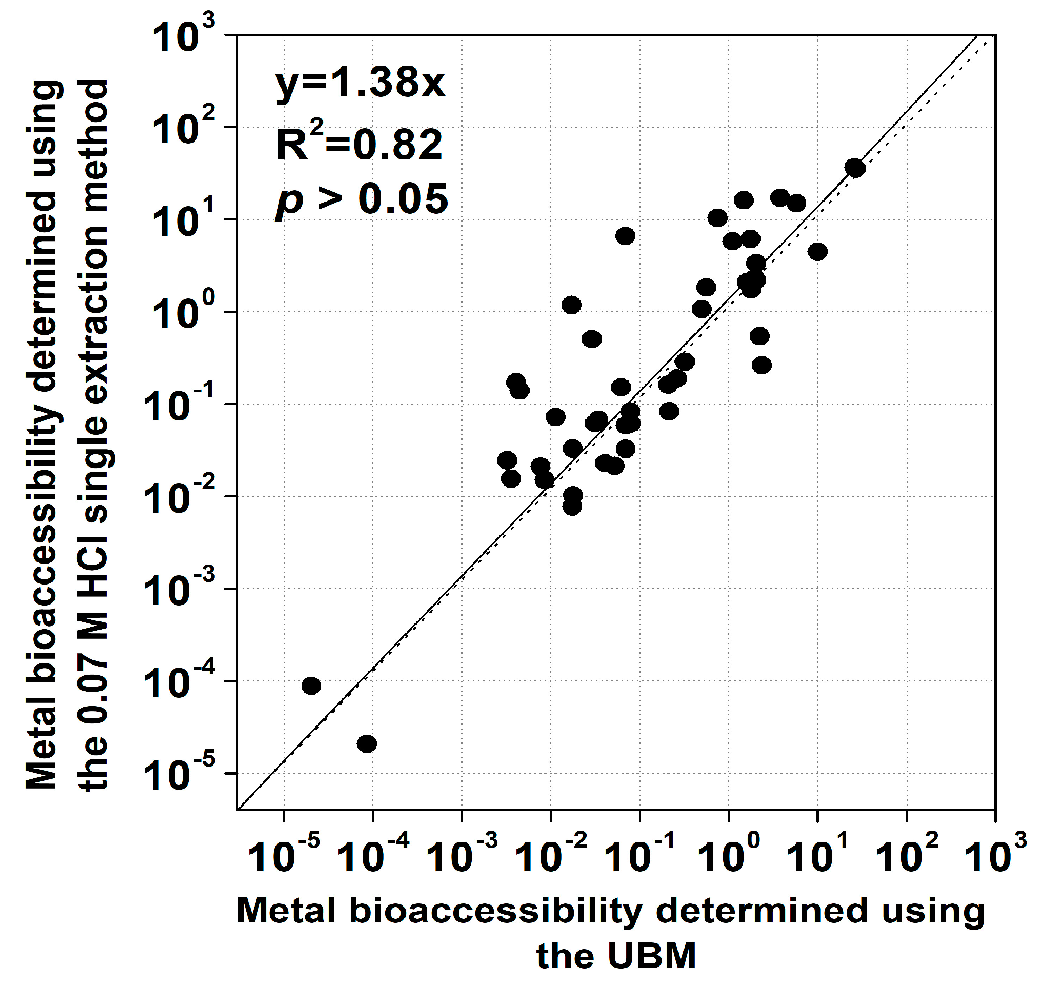 Sustainability 15 12168 g002