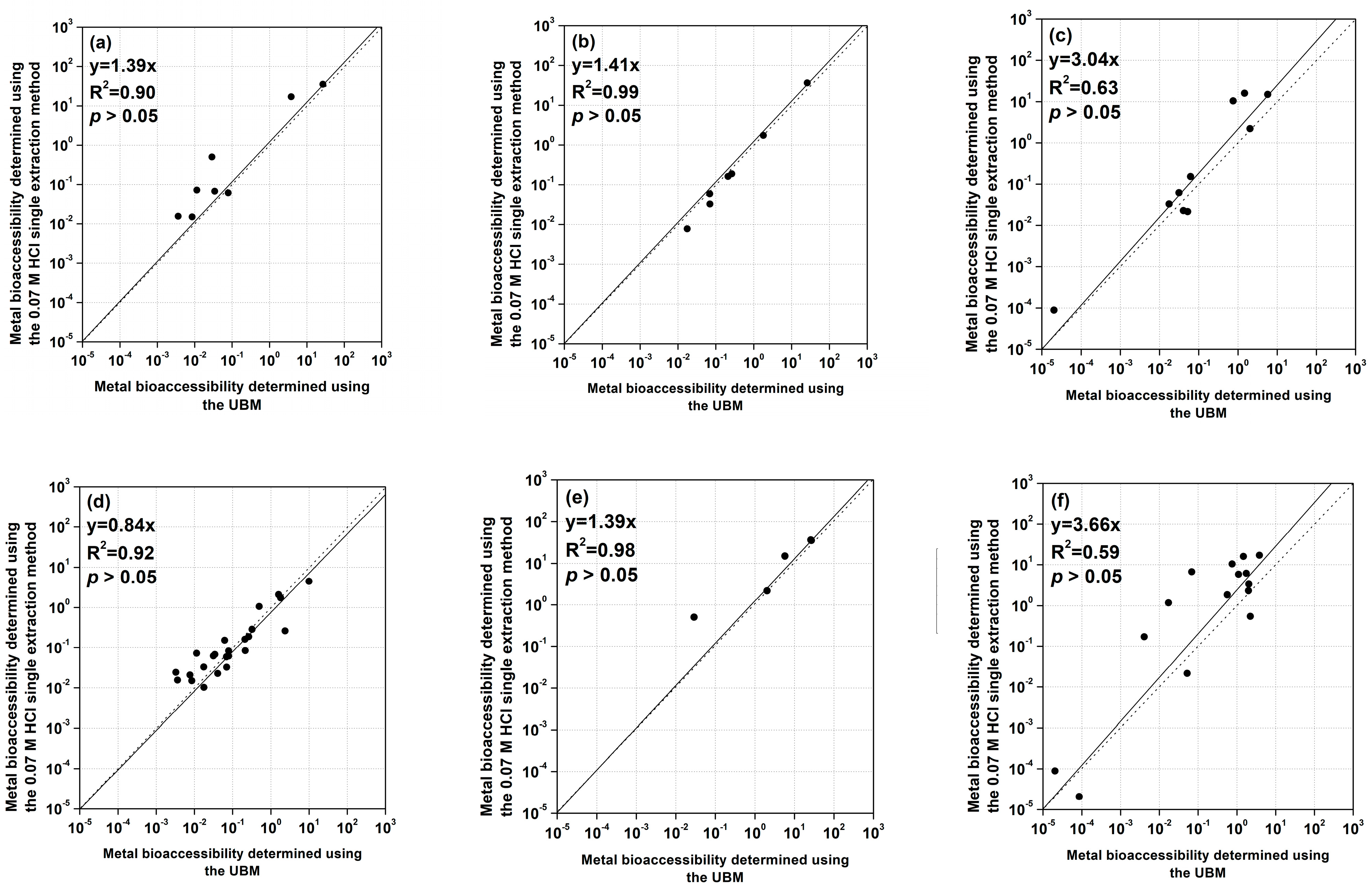 Sustainability 15 12168 g003