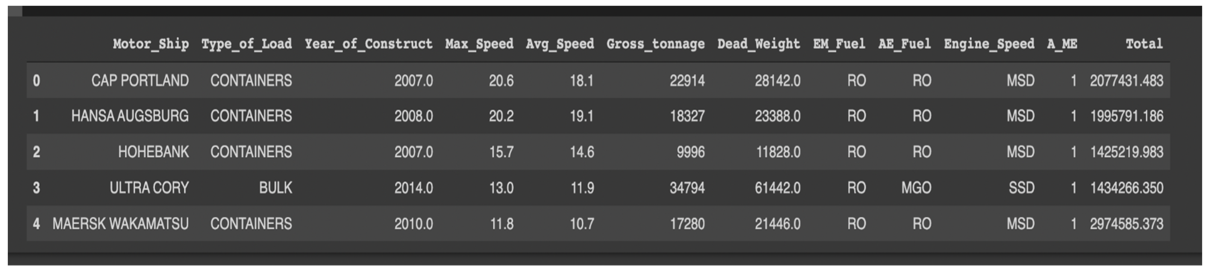 Sustainability 15 12171 g001